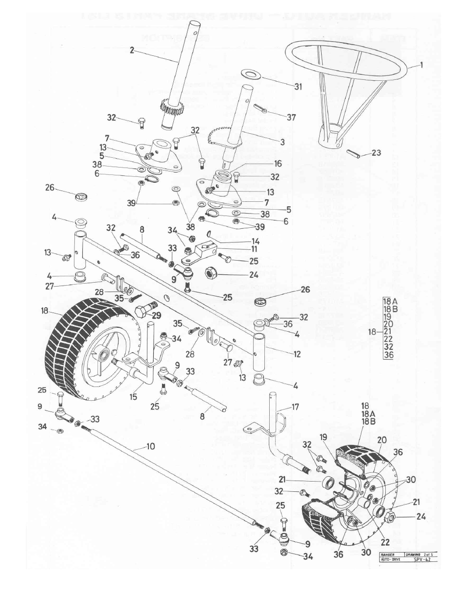 Rover 5377 - 12HP User Manual | Page 20 / 28
