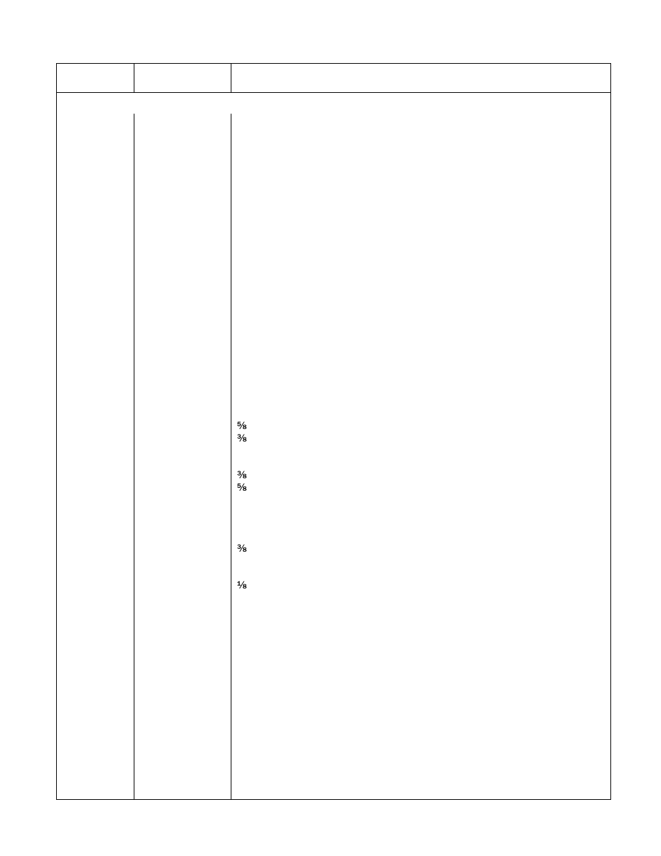 Ranger auto – drive spare parts list, Item part no. description | Rover 5377 - 12HP User Manual | Page 21 / 28