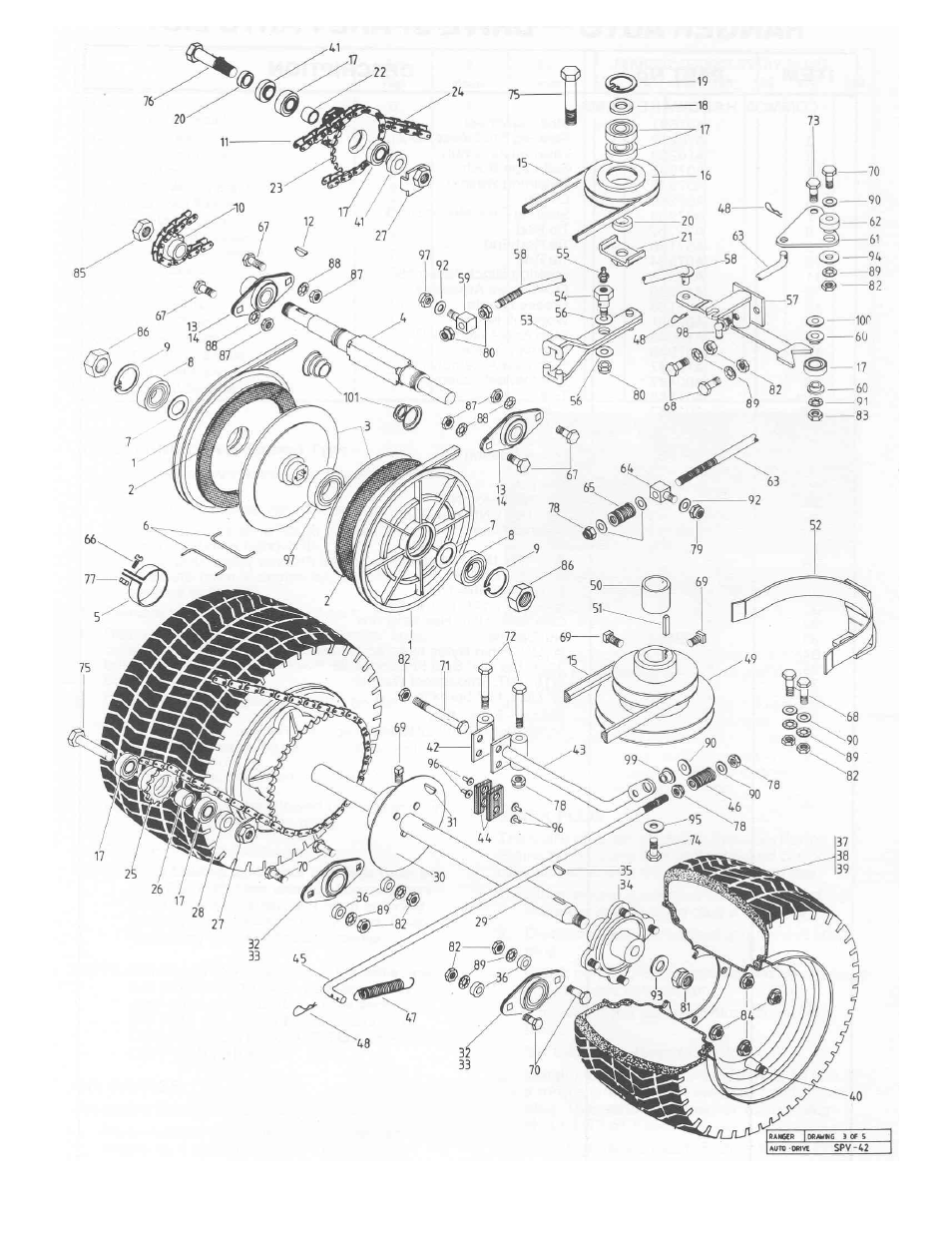 Rover 5377 - 12HP User Manual | Page 22 / 28