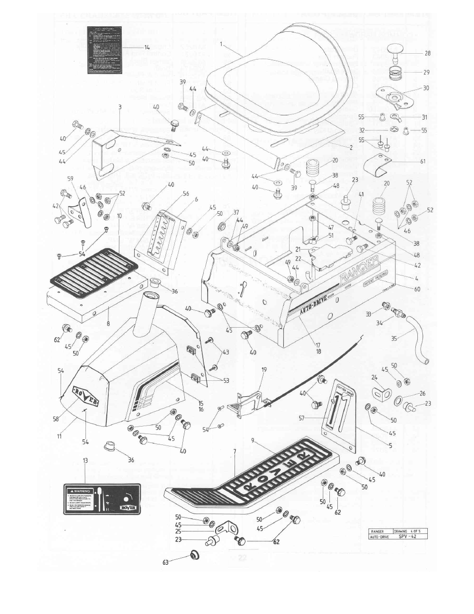 Rover 5377 - 12HP User Manual | Page 24 / 28