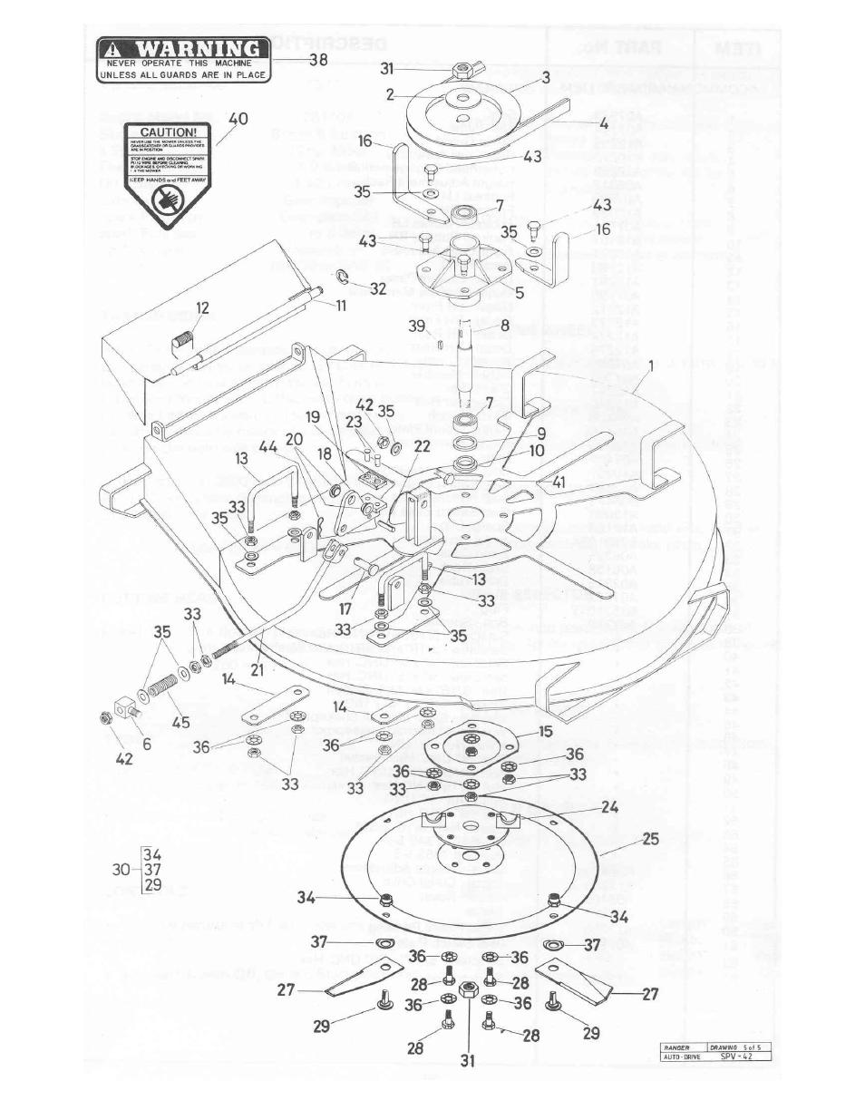 Rover 5377 - 12HP User Manual | Page 26 / 28