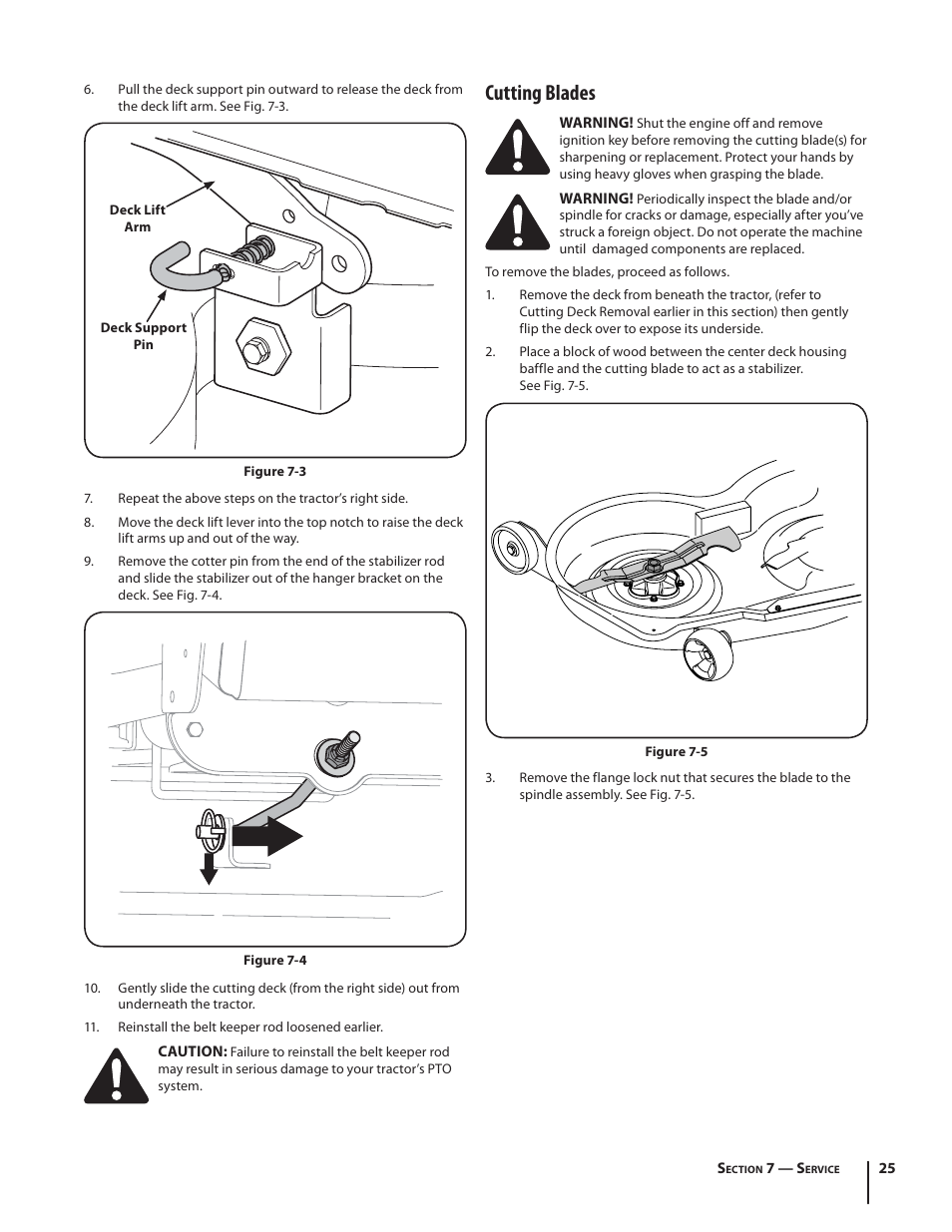 Cutting blades | Rover 2042 User Manual | Page 25 / 33