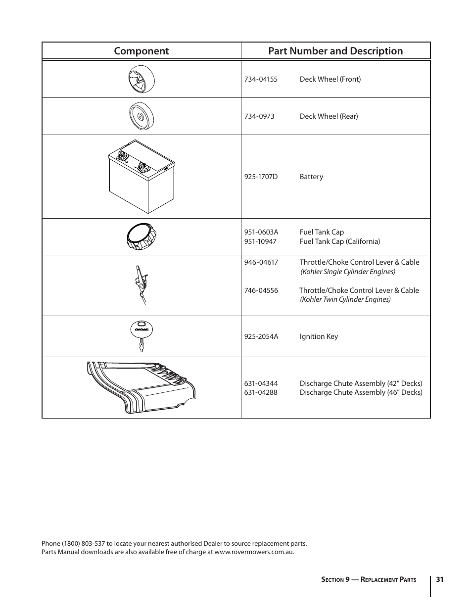 Component part number and description | Rover 2042 User Manual | Page 31 / 33