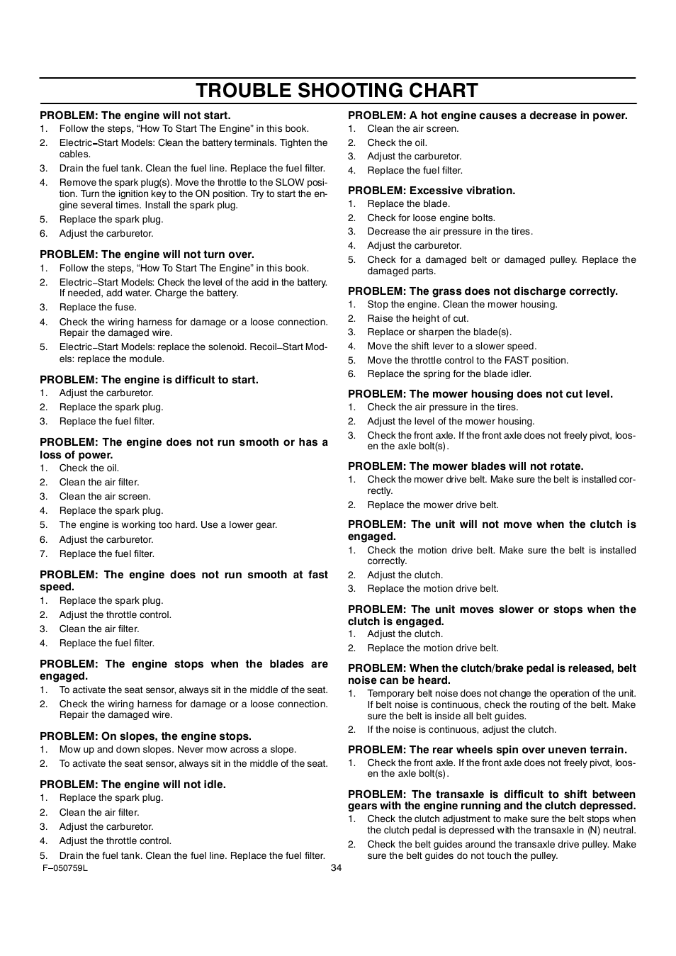 Trouble shooting chart | Rover Clipper 405012x108A User Manual | Page 34 / 52