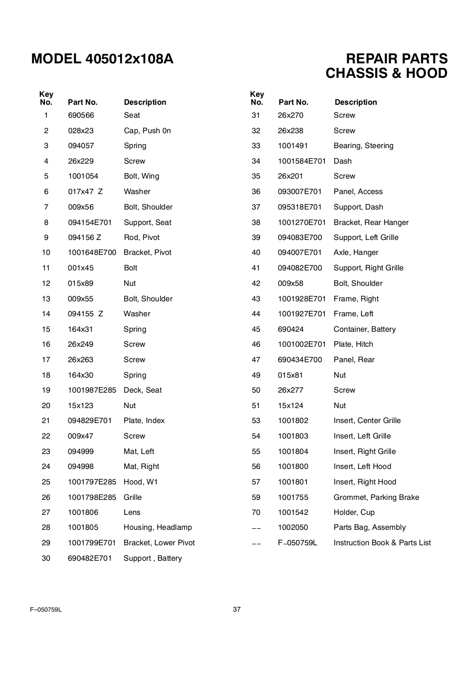 Chassis & hood | Rover Clipper 405012x108A User Manual | Page 37 / 52