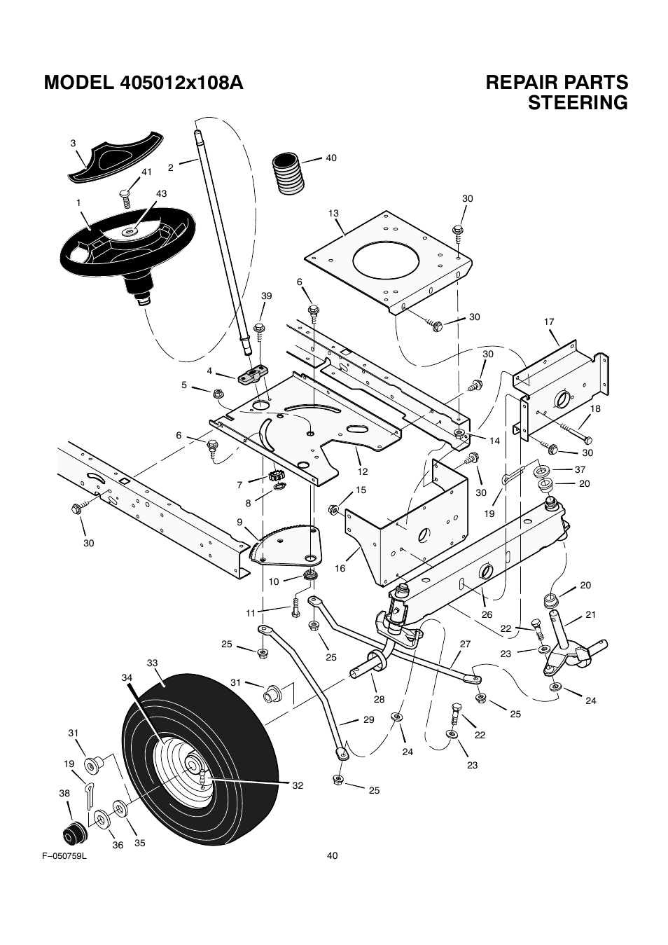 Steering | Rover Clipper 405012x108A User Manual | Page 40 / 52