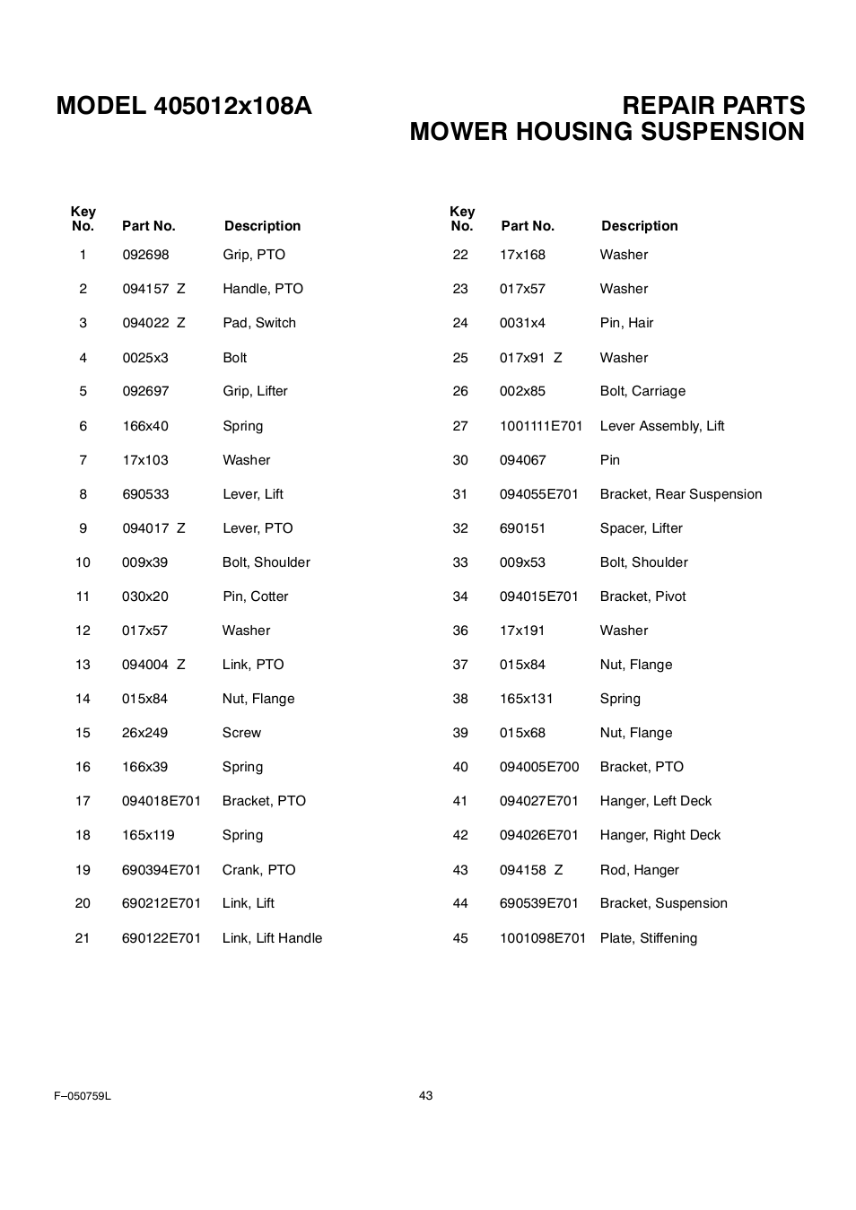 Mower housing suspension | Rover Clipper 405012x108A User Manual | Page 43 / 52