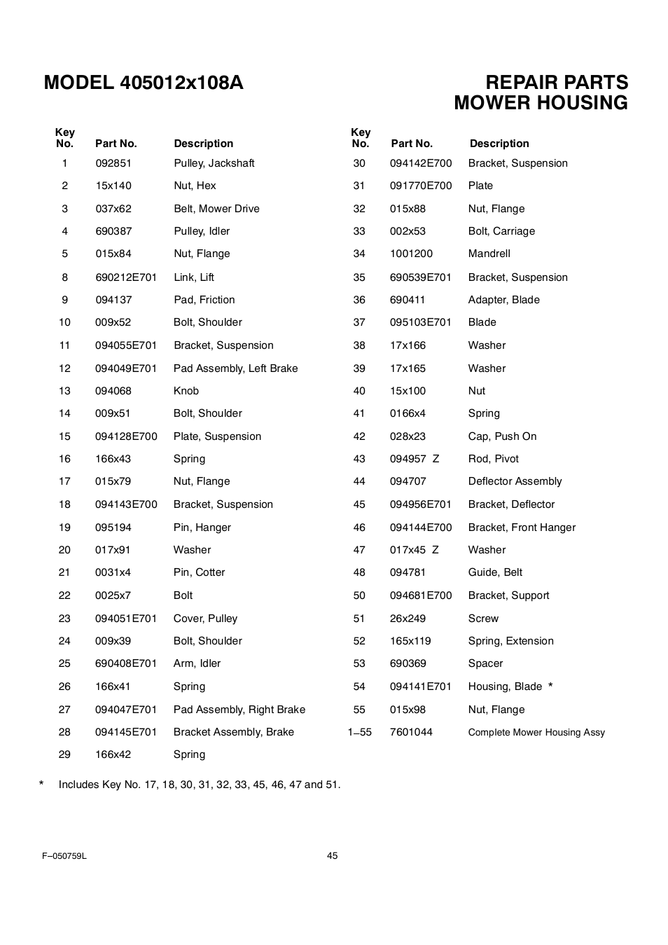 Mower housing | Rover Clipper 405012x108A User Manual | Page 45 / 52