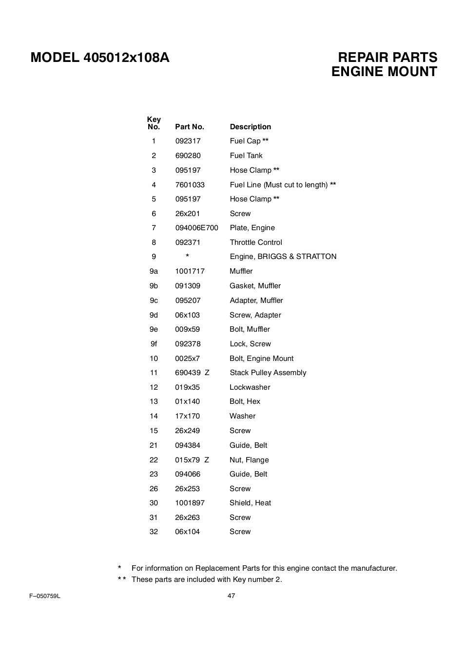 Engine mount | Rover Clipper 405012x108A User Manual | Page 47 / 52