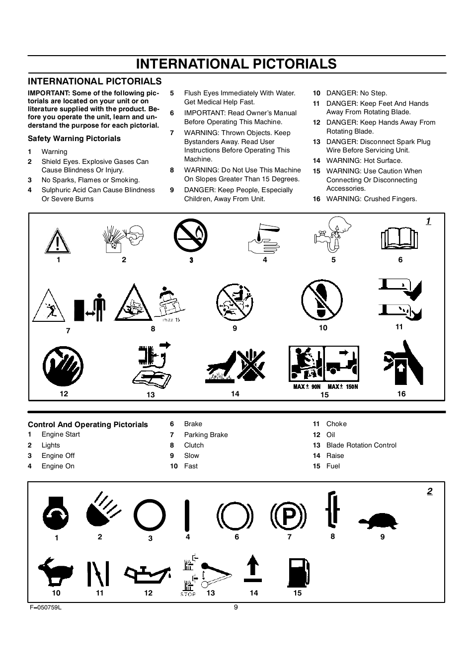 International pictorials | Rover Clipper 405012x108A User Manual | Page 9 / 52