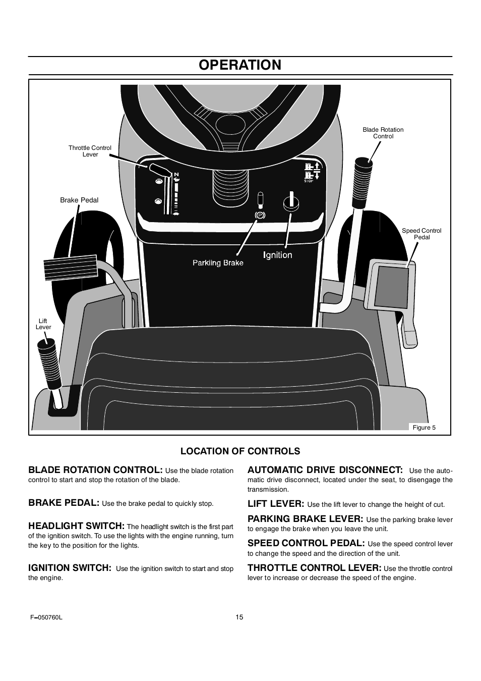 Operation, Location of controls blade rotation control, Brake pedal | Headlight switch, Ignition switch, Automatic drive disconnect, Lift lever, Parking brake lever, Speed control pedal, Throttle control lever | Rover Clipper 405606x108A User Manual | Page 15 / 52