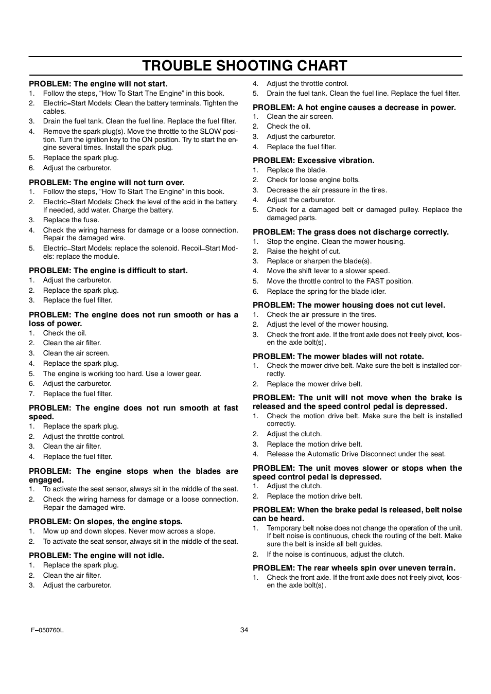 Trouble shooting chart | Rover Clipper 405606x108A User Manual | Page 34 / 52