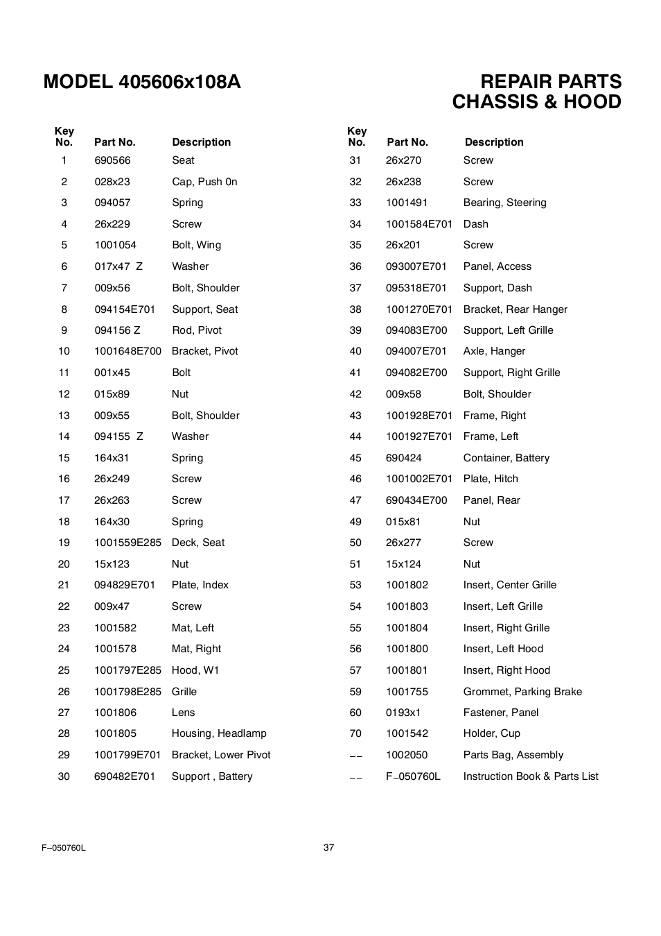 Chassis & hood | Rover Clipper 405606x108A User Manual | Page 37 / 52