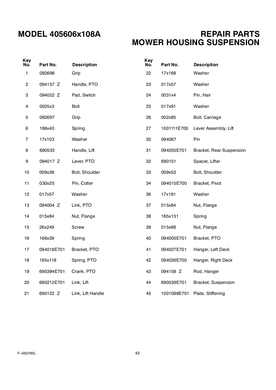 Mower housing suspension | Rover Clipper 405606x108A User Manual | Page 43 / 52