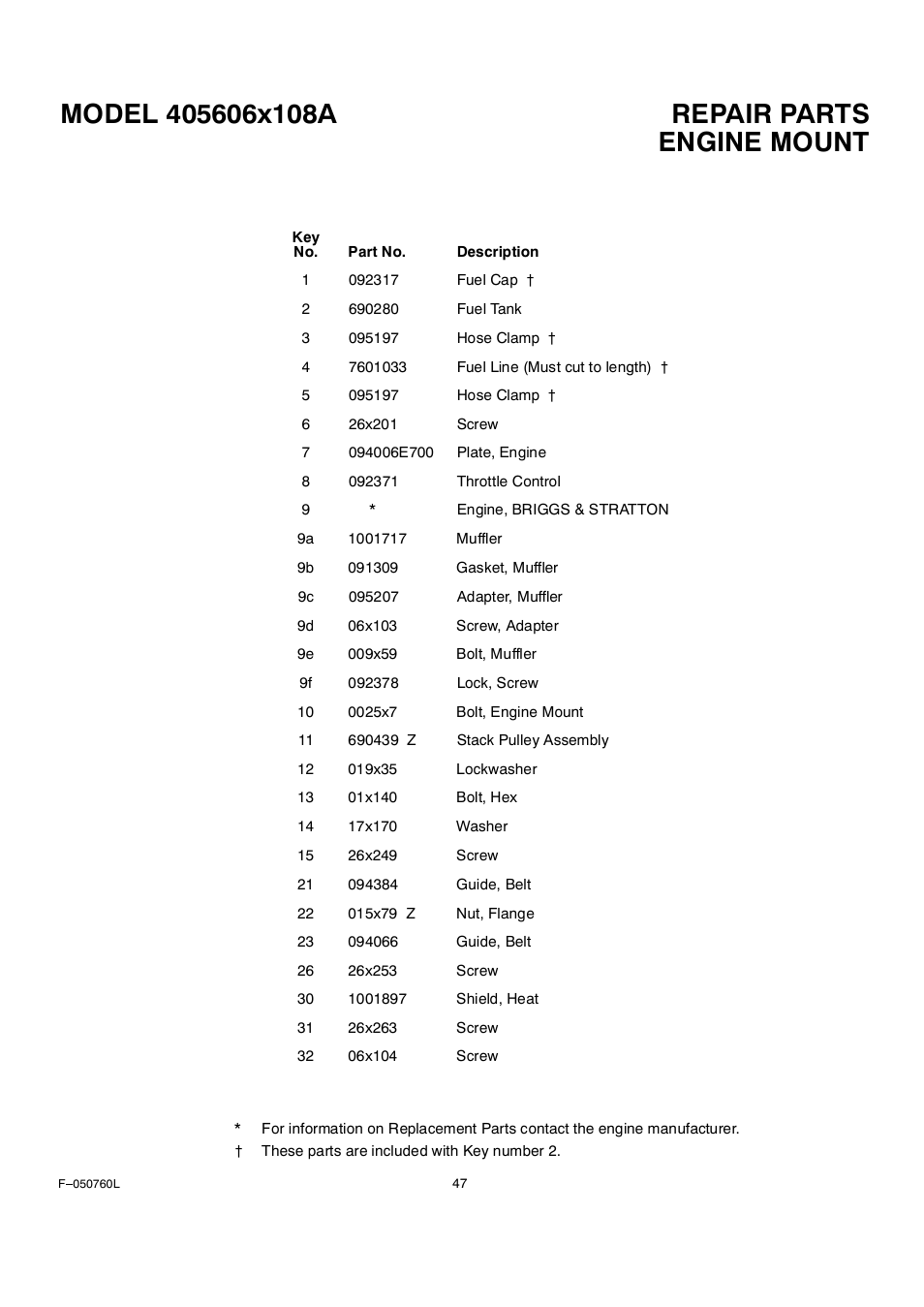 Engine mount | Rover Clipper 405606x108A User Manual | Page 47 / 52