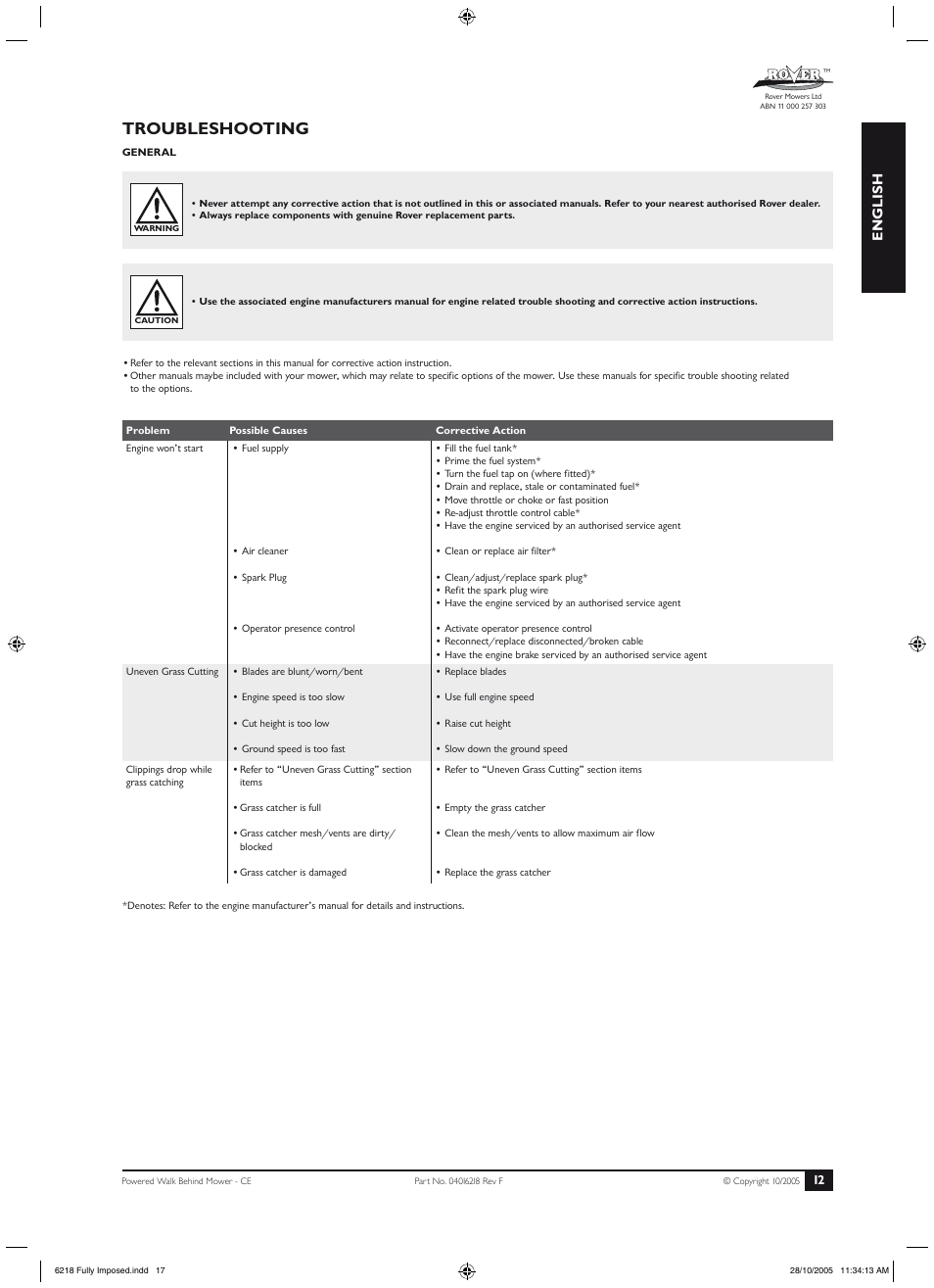 Troubleshooting, Maintenance (continued) | Rover 51 User Manual | Page 15 / 92