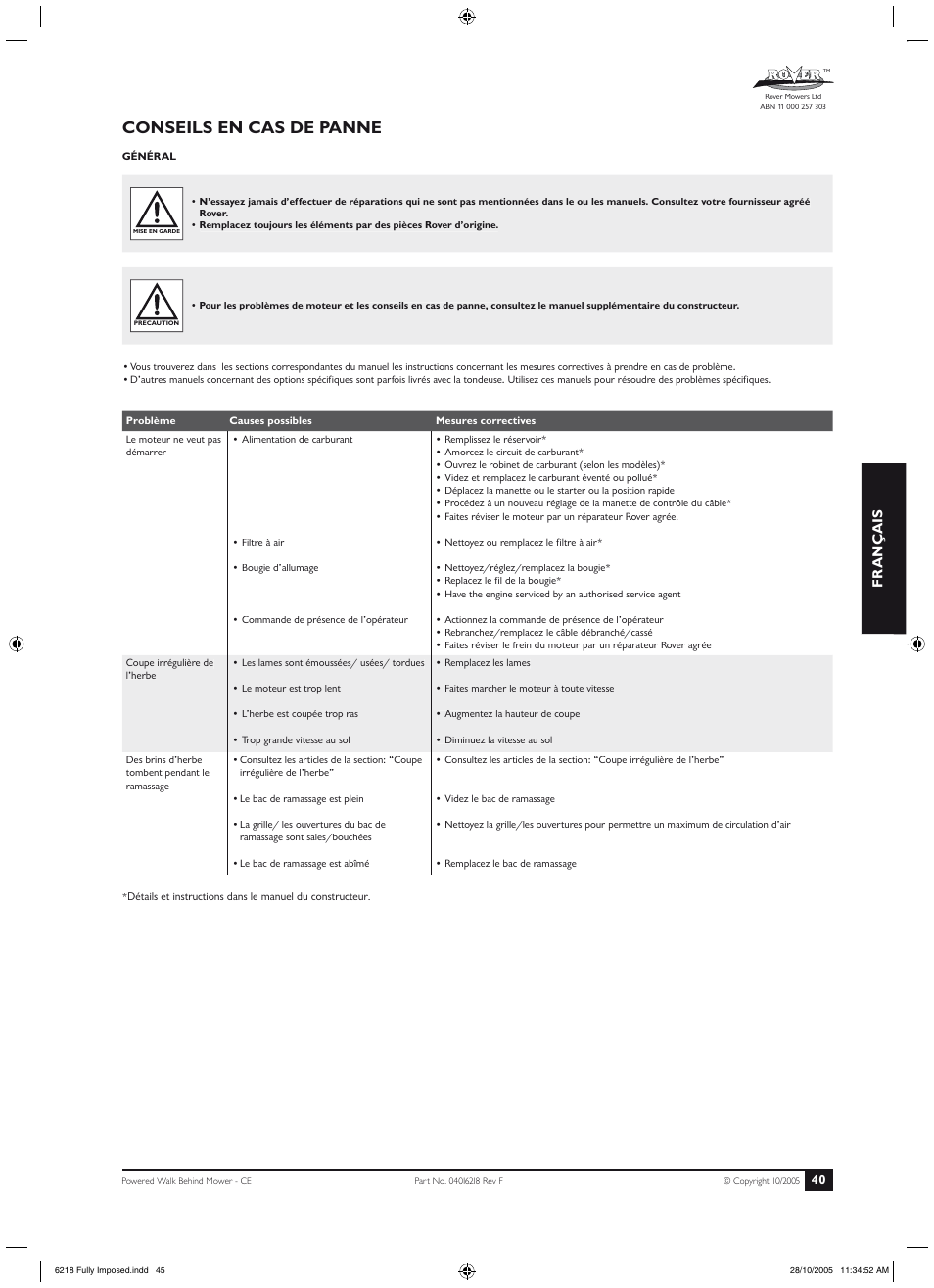 Entretien (suite), Conseils en cas de panne | Rover 51 User Manual | Page 43 / 92