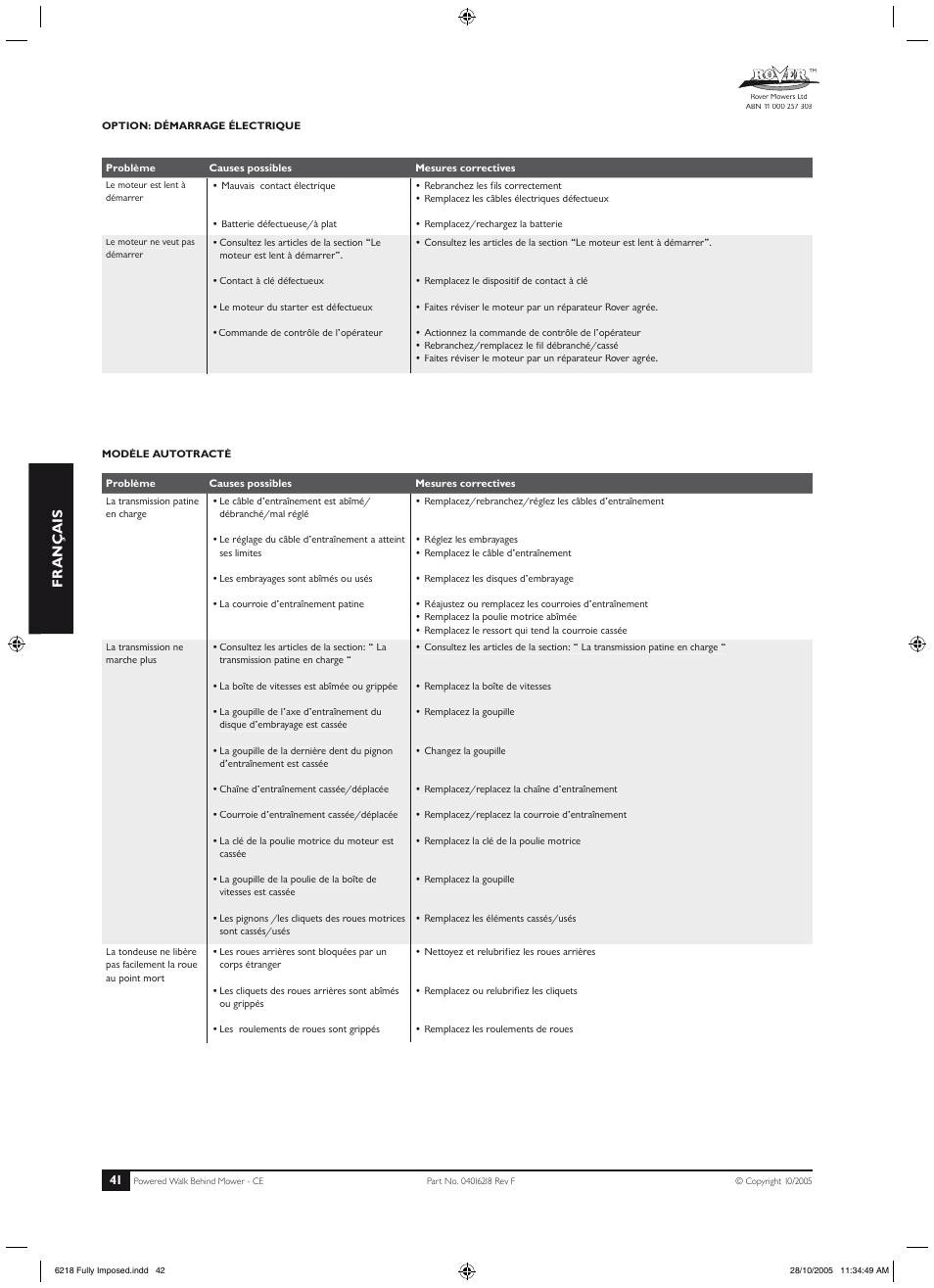 Entretien (suite), Fr ançais | Rover 51 User Manual | Page 44 / 92