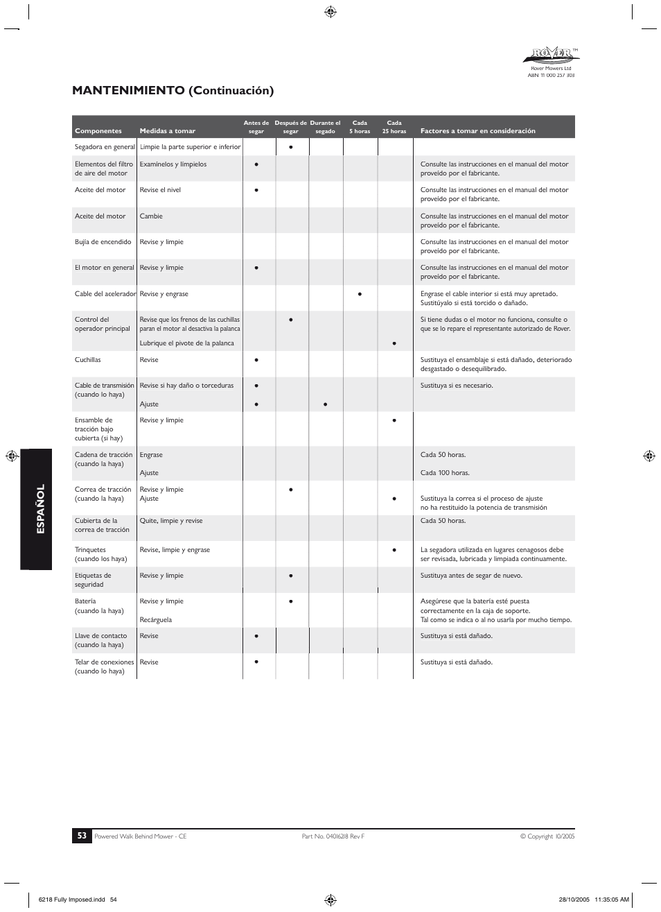 Mantenimiento (continuación) | Rover 51 User Manual | Page 56 / 92