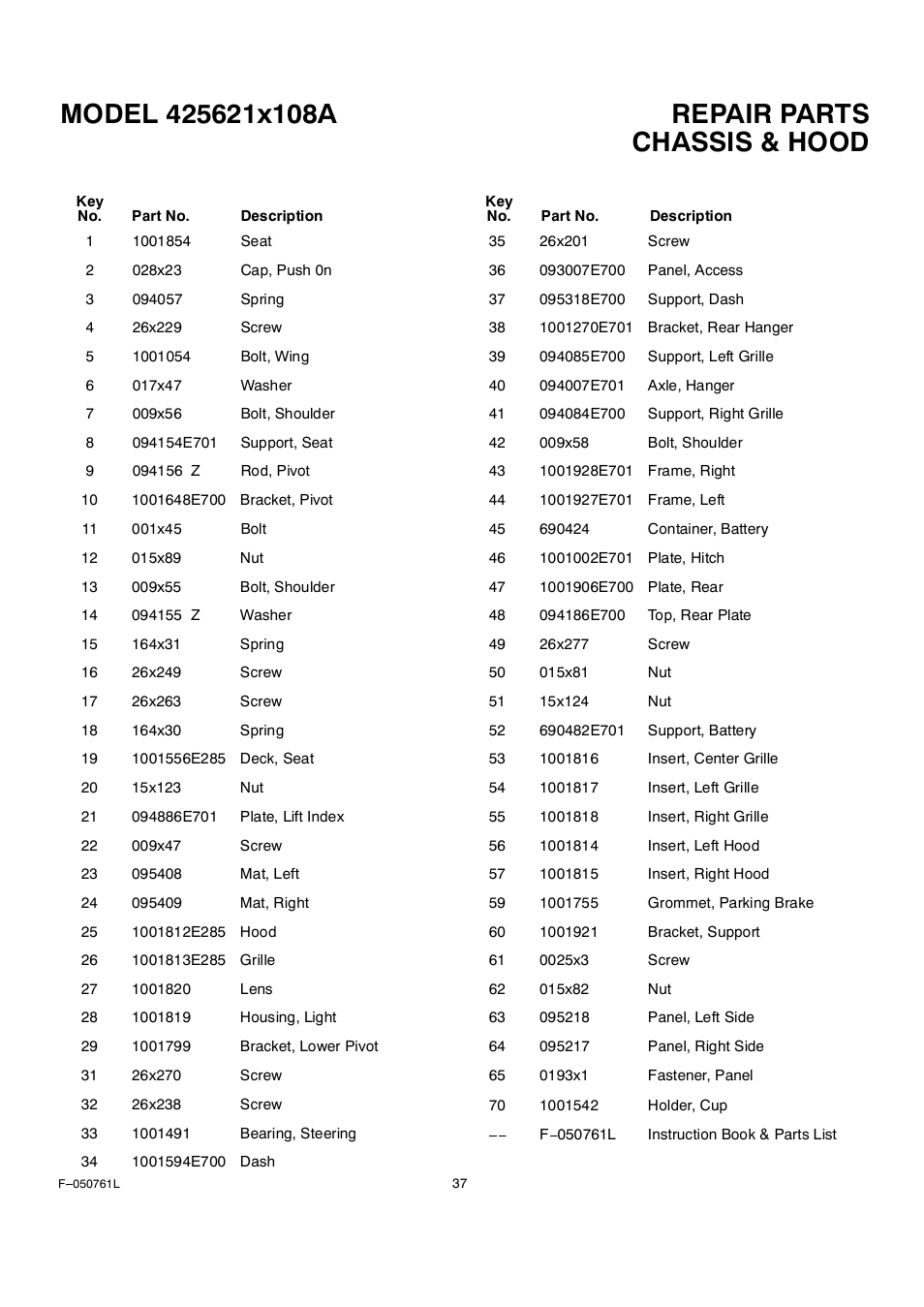 Chassis & hood | Rover 425621x108A User Manual | Page 37 / 52