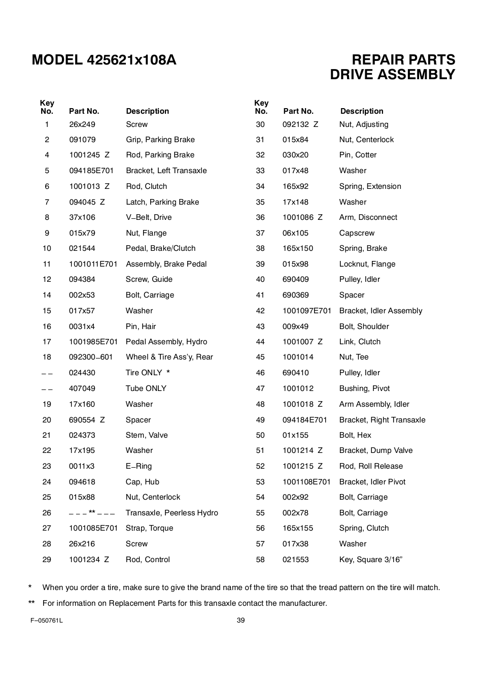 Drive assembly | Rover 425621x108A User Manual | Page 39 / 52