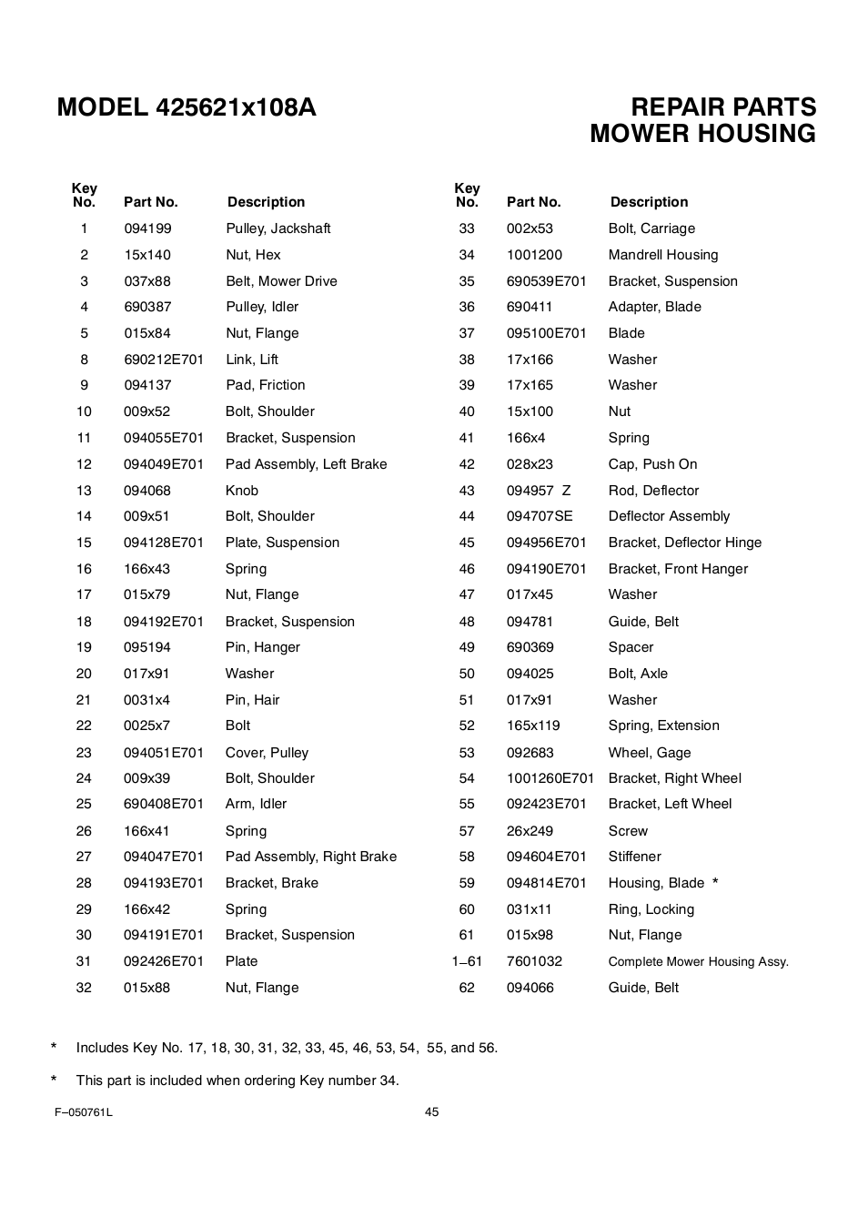 Mower housing | Rover 425621x108A User Manual | Page 45 / 52