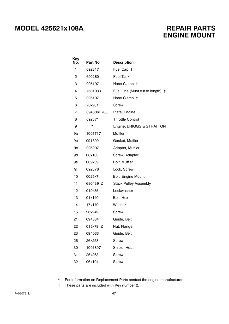 Engine mount | Rover 425621x108A User Manual | Page 47 / 52