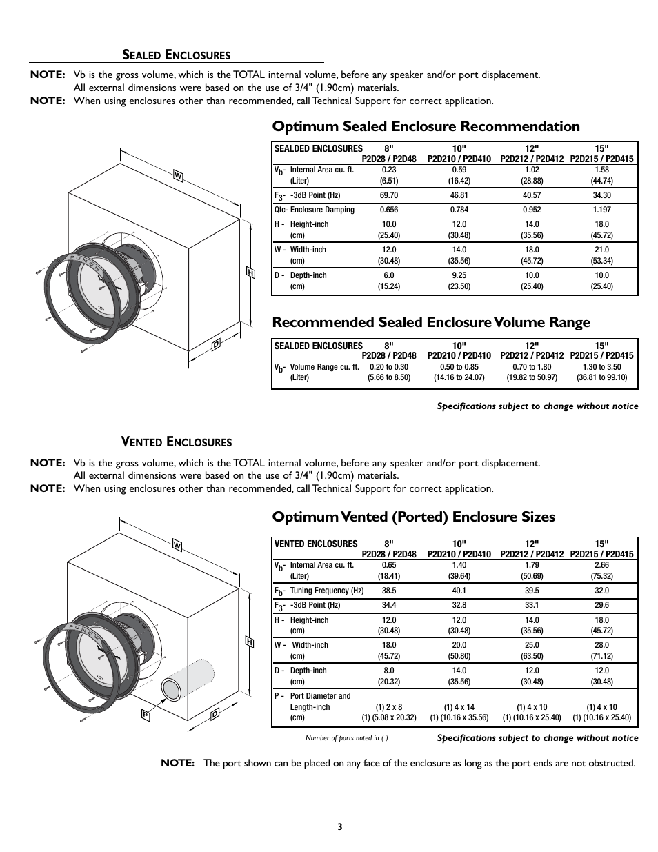 Optimum vented (ported) enclosure sizes | Rockford Fosgate PUNCH P2D412 User Manual | Page 3 / 8