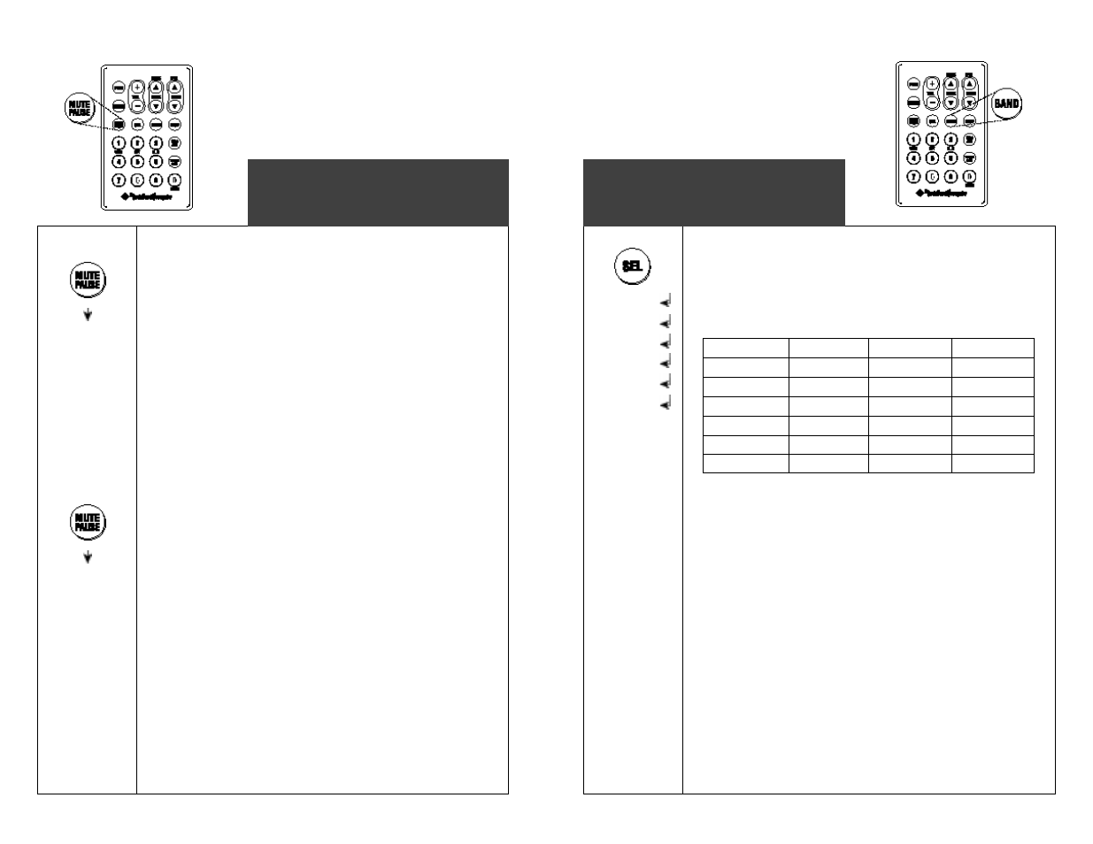 Ontrols, Ause | Rockford Fosgate RFX8220 User Manual | Page 27 / 37