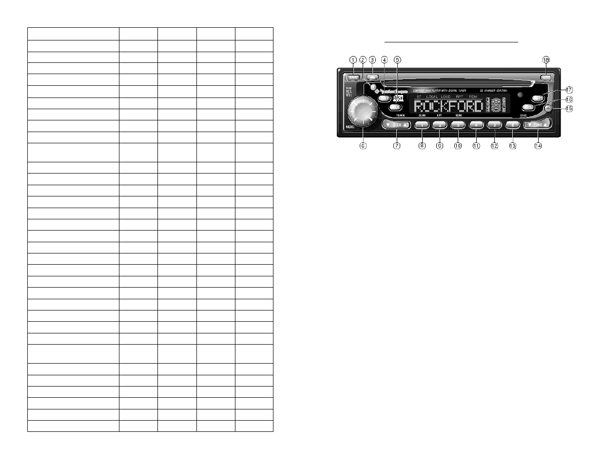 Source unit design | Rockford Fosgate RFX8220 User Manual | Page 6 / 37