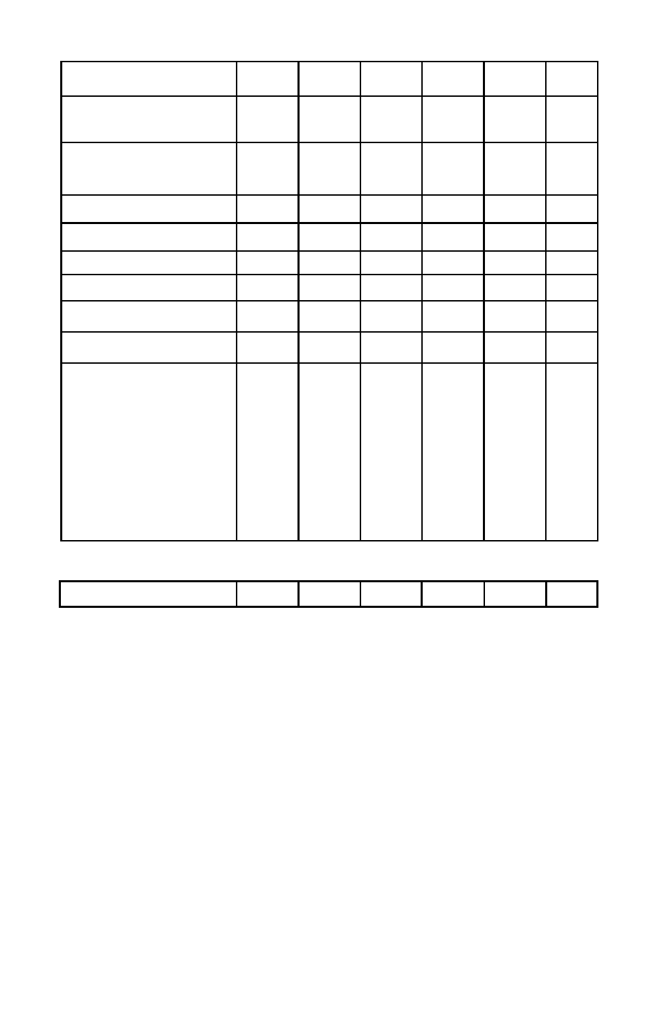 Rockford Fosgate PUNCH250 User Manual | Page 8 / 40