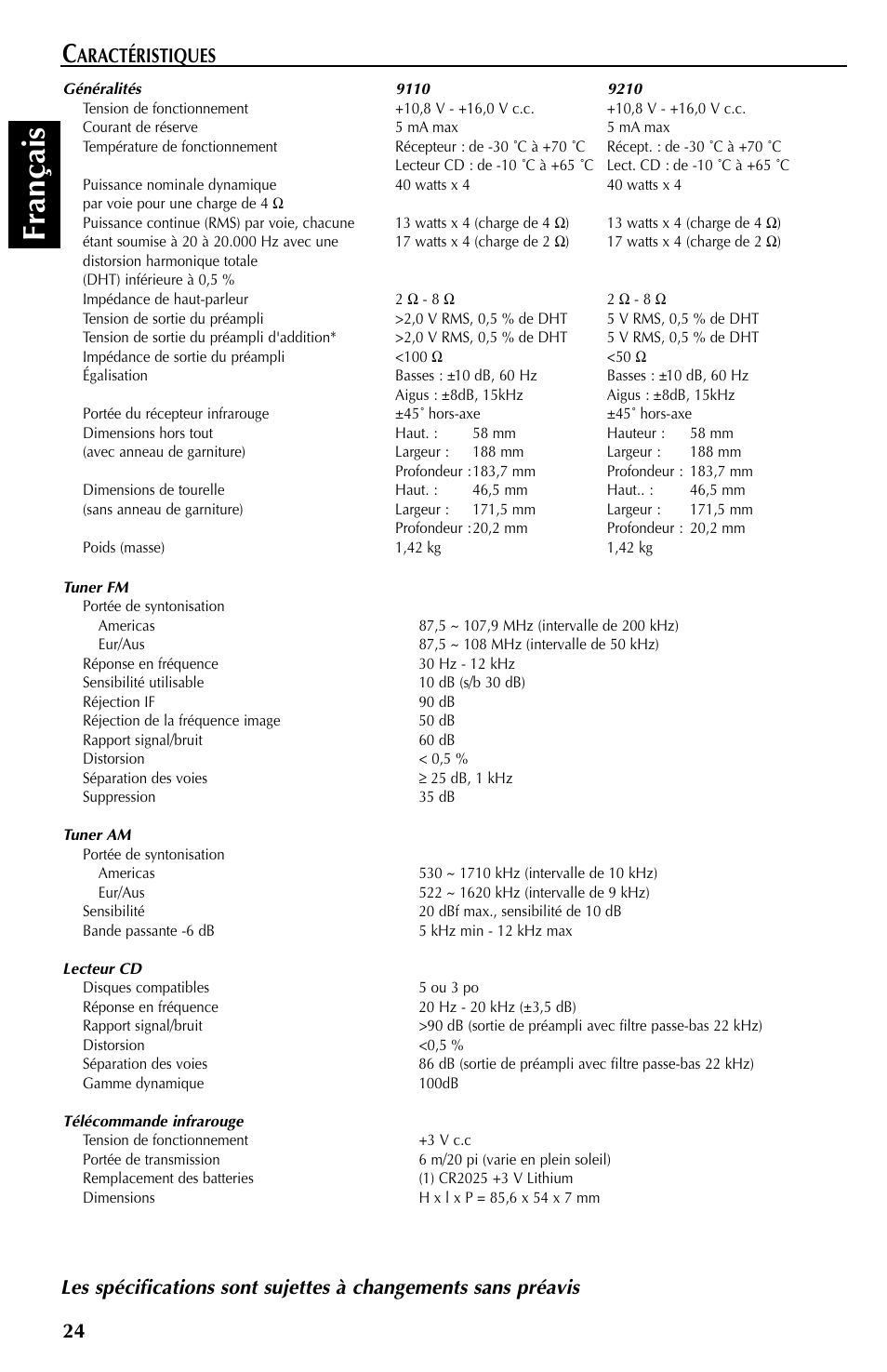 Fran çais | Rockford Fosgate RFX9110 User Manual | Page 48 / 76