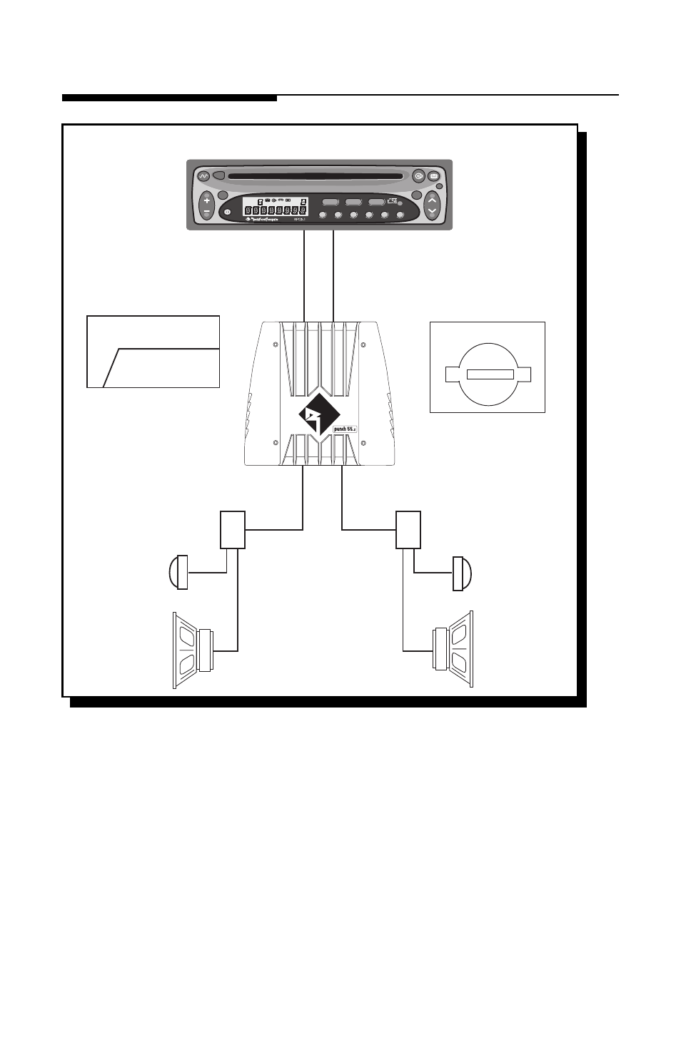 Way system, Crossover tweeter midrange, 12db/octave hp | 80hz | Rockford Fosgate 125.2 User Manual | Page 23 / 48