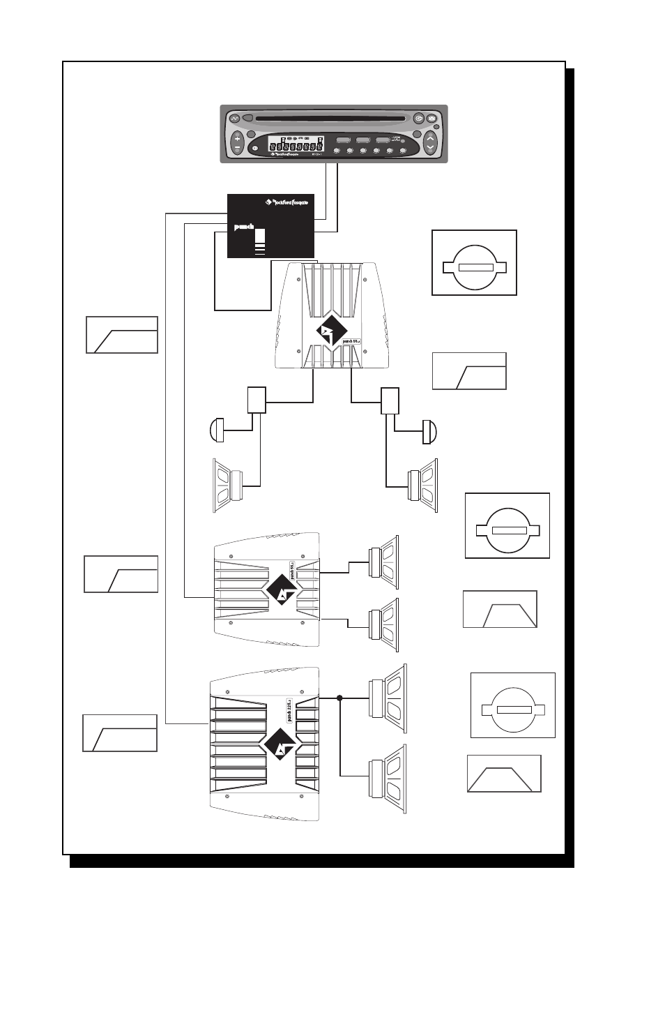 22 – 4-way system, Midbass 4 ω | Rockford Fosgate 125.2 User Manual | Page 25 / 48