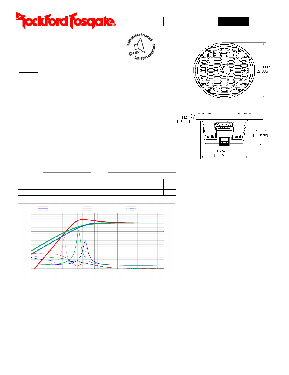 Rockford Fosgate M210S4 User Manual | 1 page