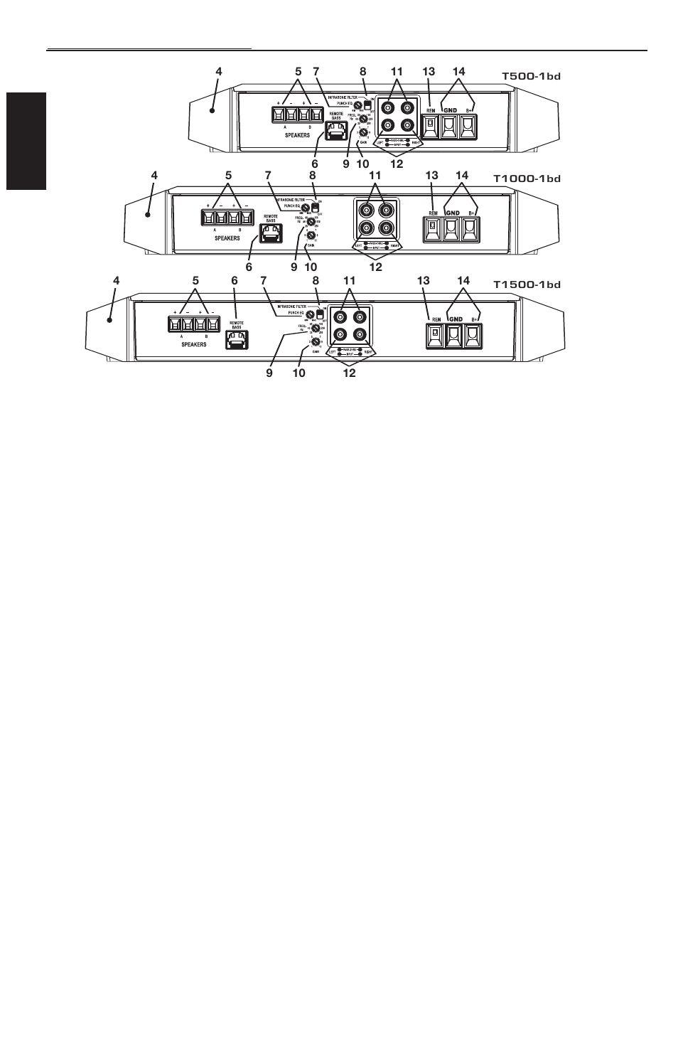 Français | Rockford Fosgate T1500-1bd User Manual | Page 14 / 52
