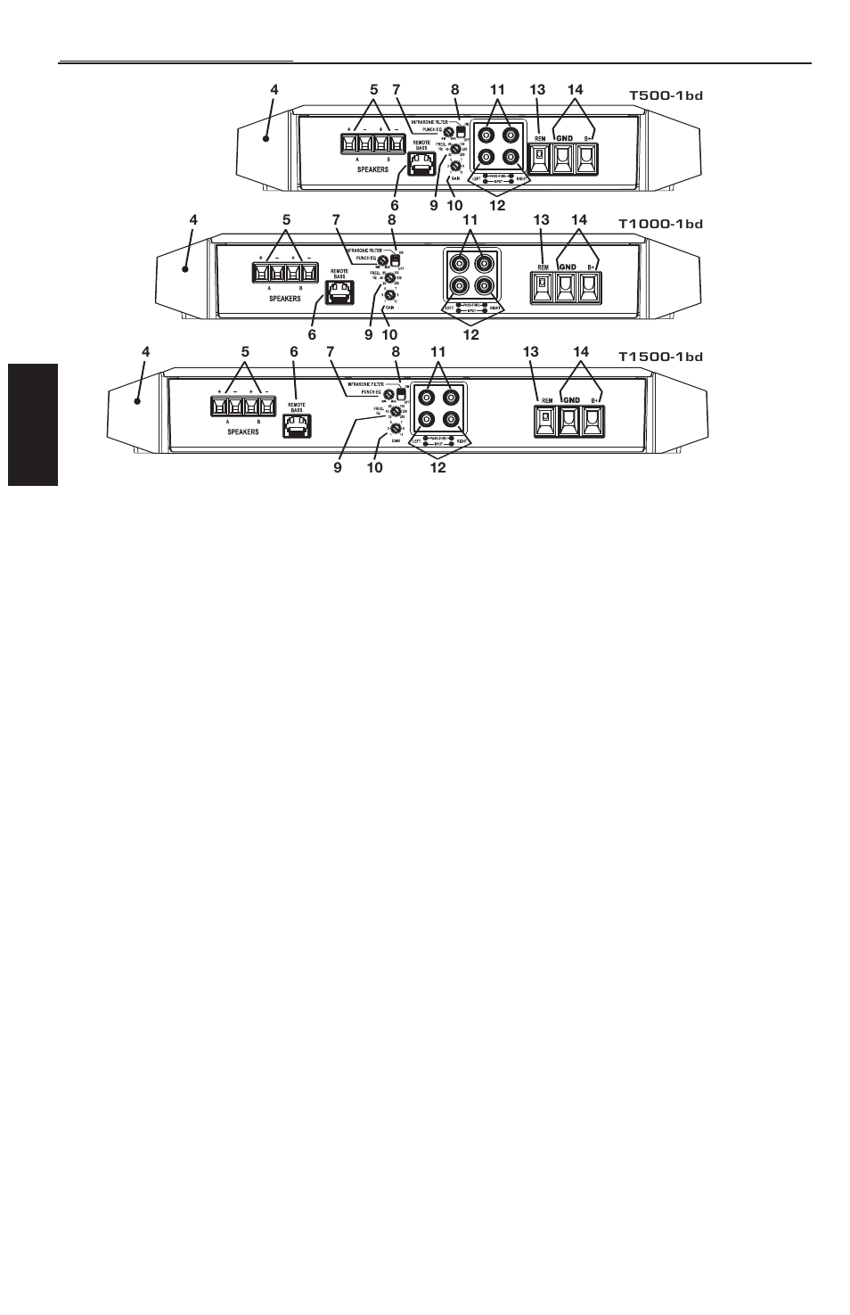 Deutsch | Rockford Fosgate T1500-1bd User Manual | Page 34 / 52