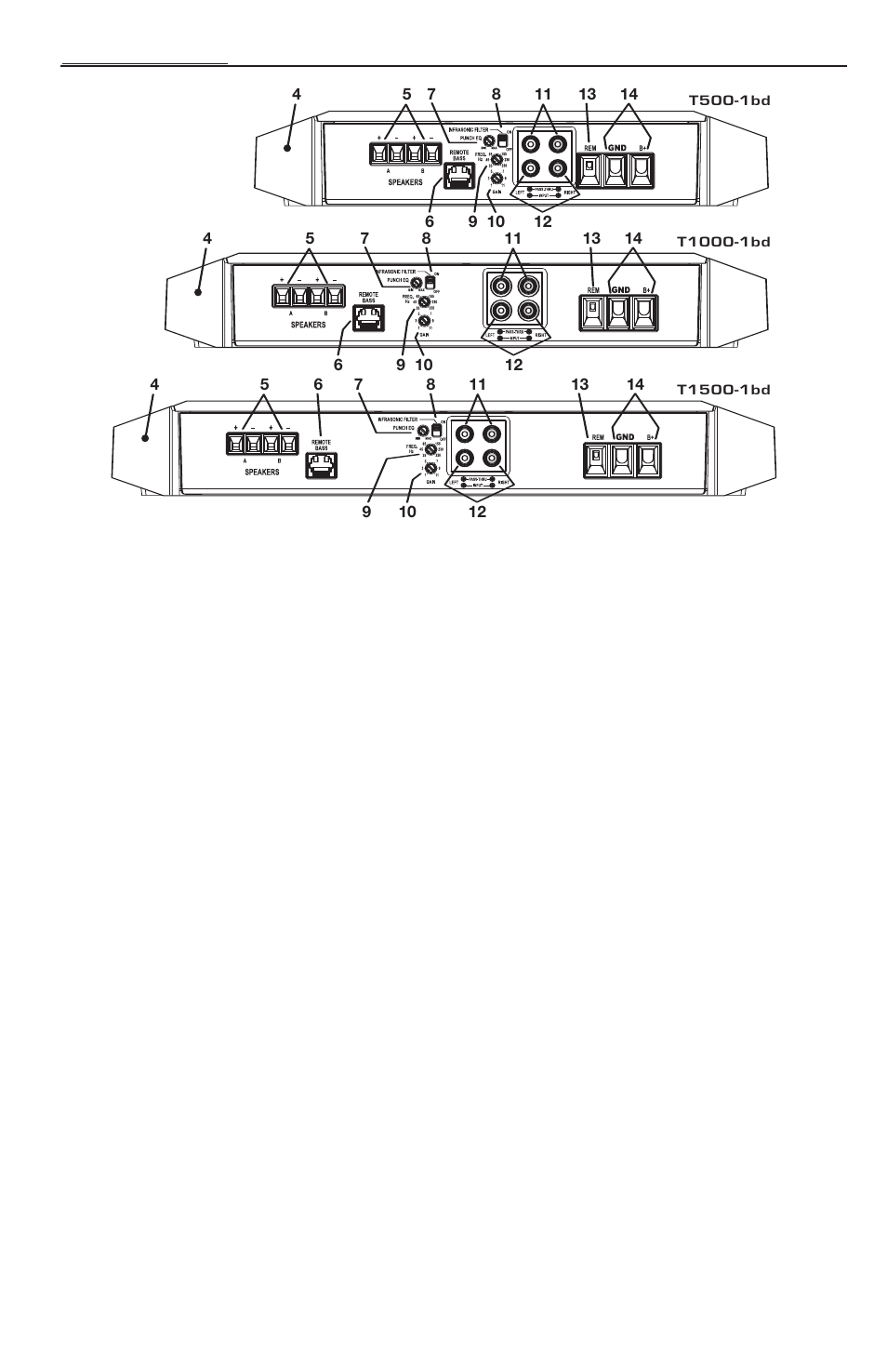 Rockford Fosgate T1500-1bd User Manual | Page 4 / 52