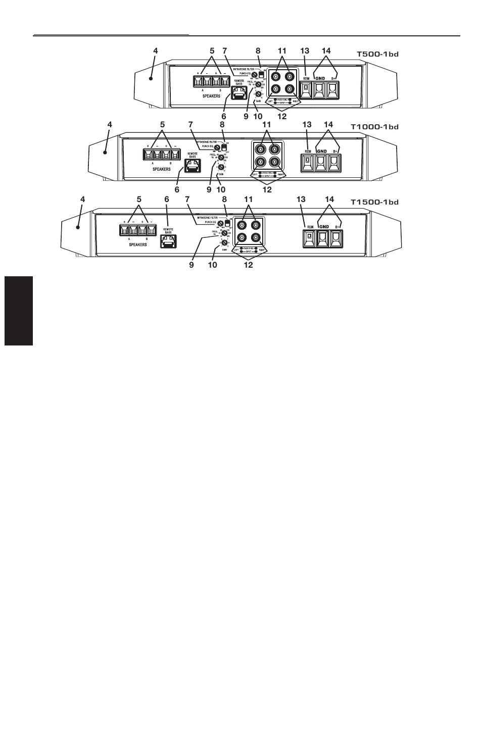 Italiano | Rockford Fosgate T1500-1bd User Manual | Page 44 / 52