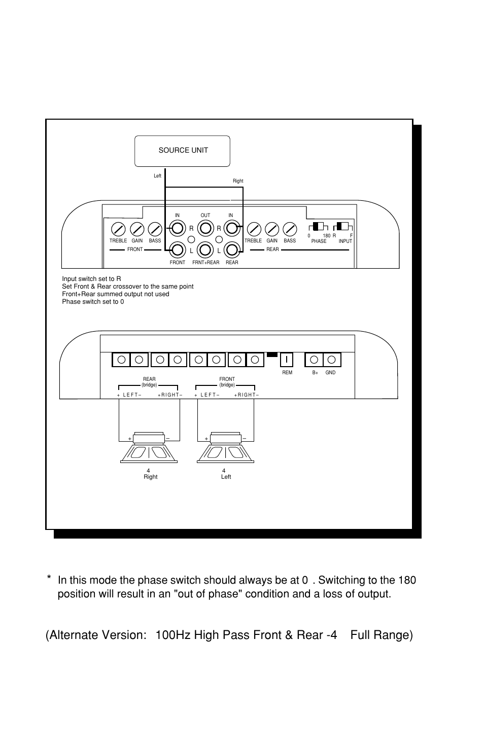 Channel bridged stereo | Rockford Fosgate 4-CHANNEL AMPLIFIER User Manual | Page 22 / 35