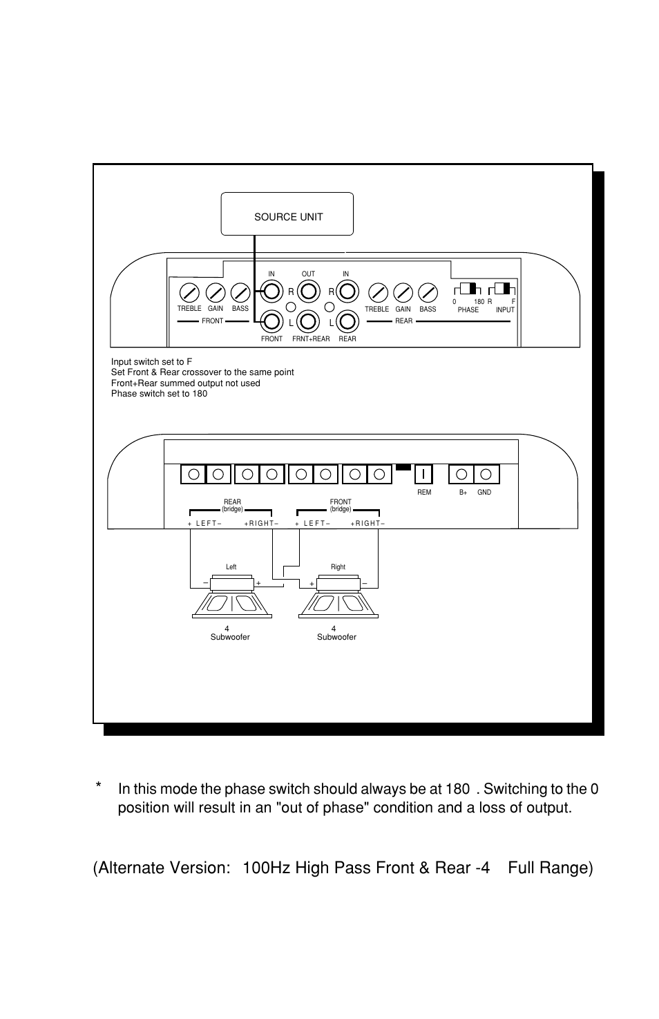 Channel bridged stereo | Rockford Fosgate 4-CHANNEL AMPLIFIER User Manual | Page 23 / 35