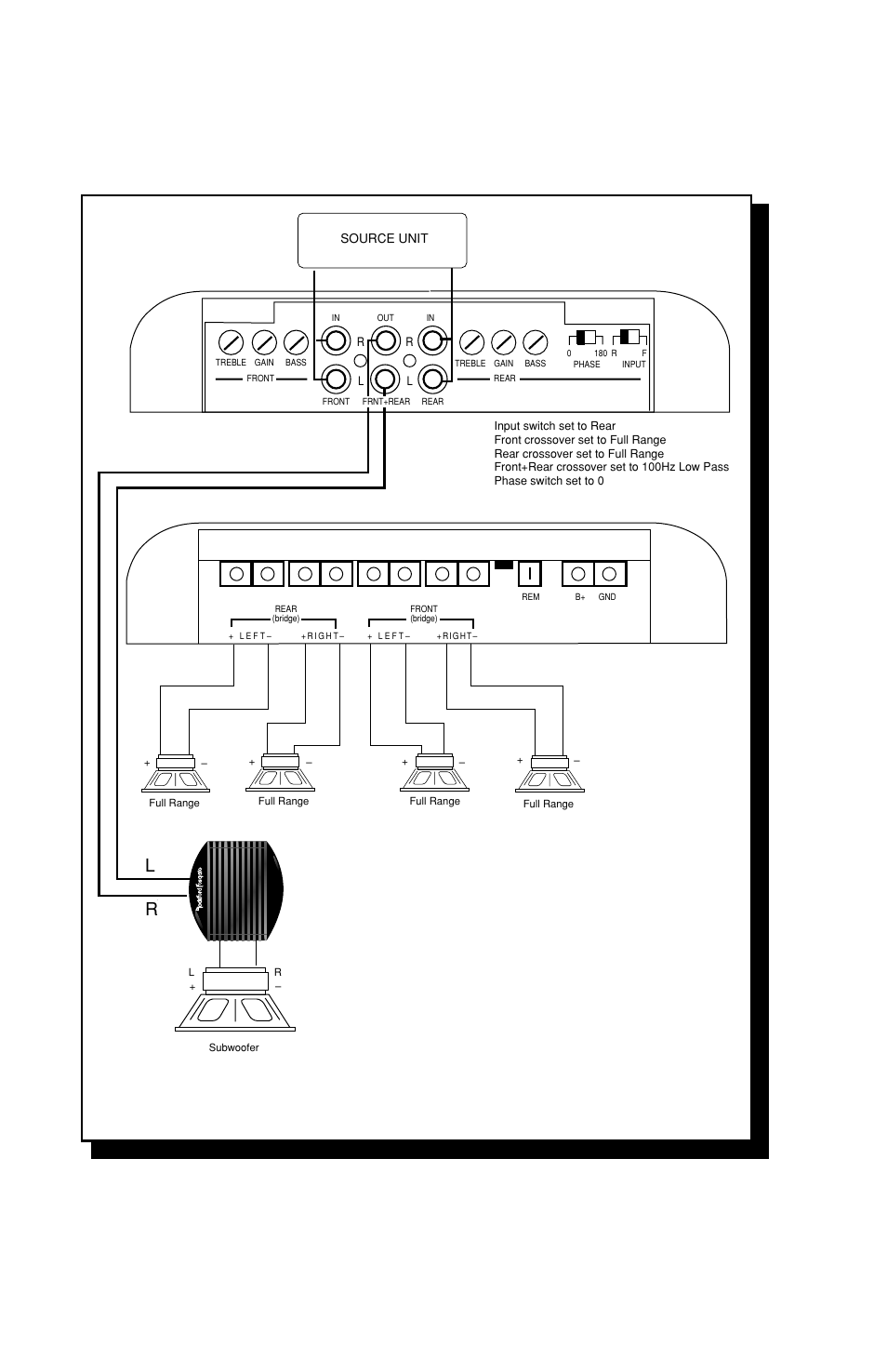 Channel with subwoofer amp, Biamplified 4-channel with subwoofer amp | Rockford Fosgate 4-CHANNEL AMPLIFIER User Manual | Page 26 / 35