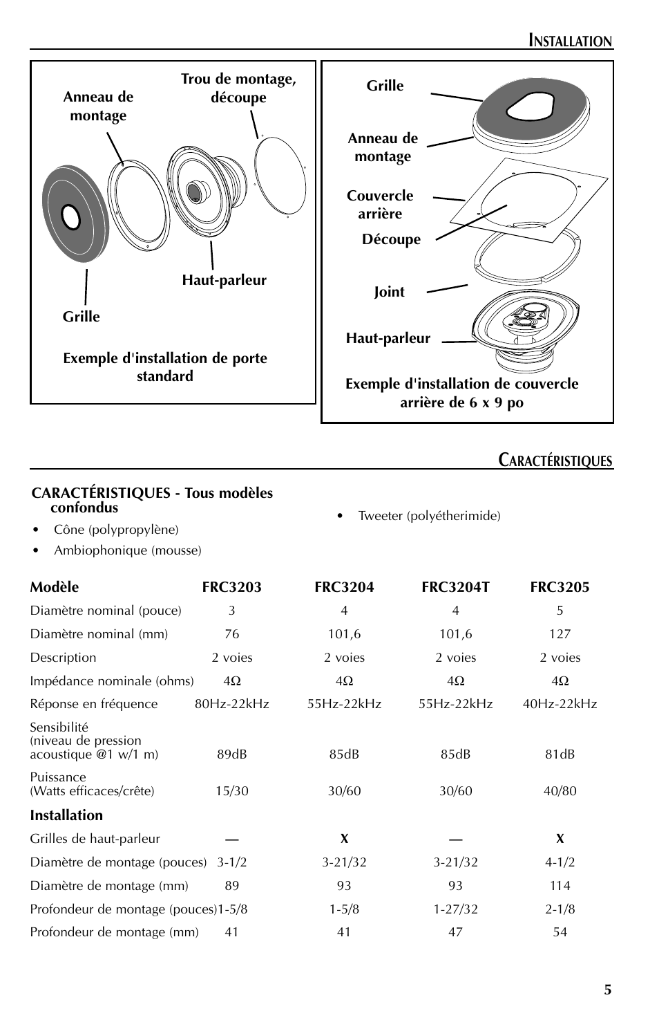 Rockford Fosgate FRC3268 User Manual | Page 11 / 32