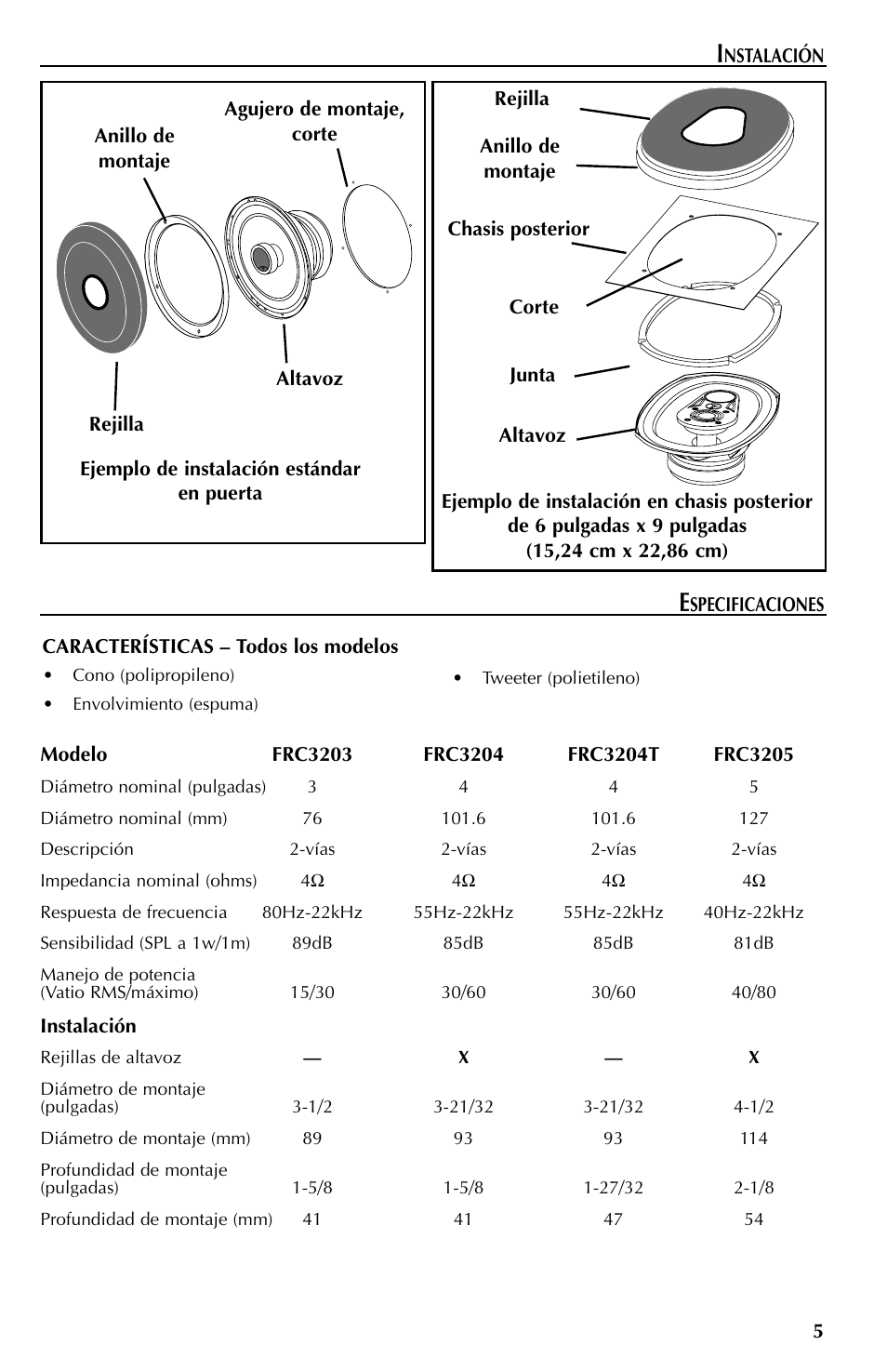 Rockford Fosgate FRC3268 User Manual | Page 17 / 32