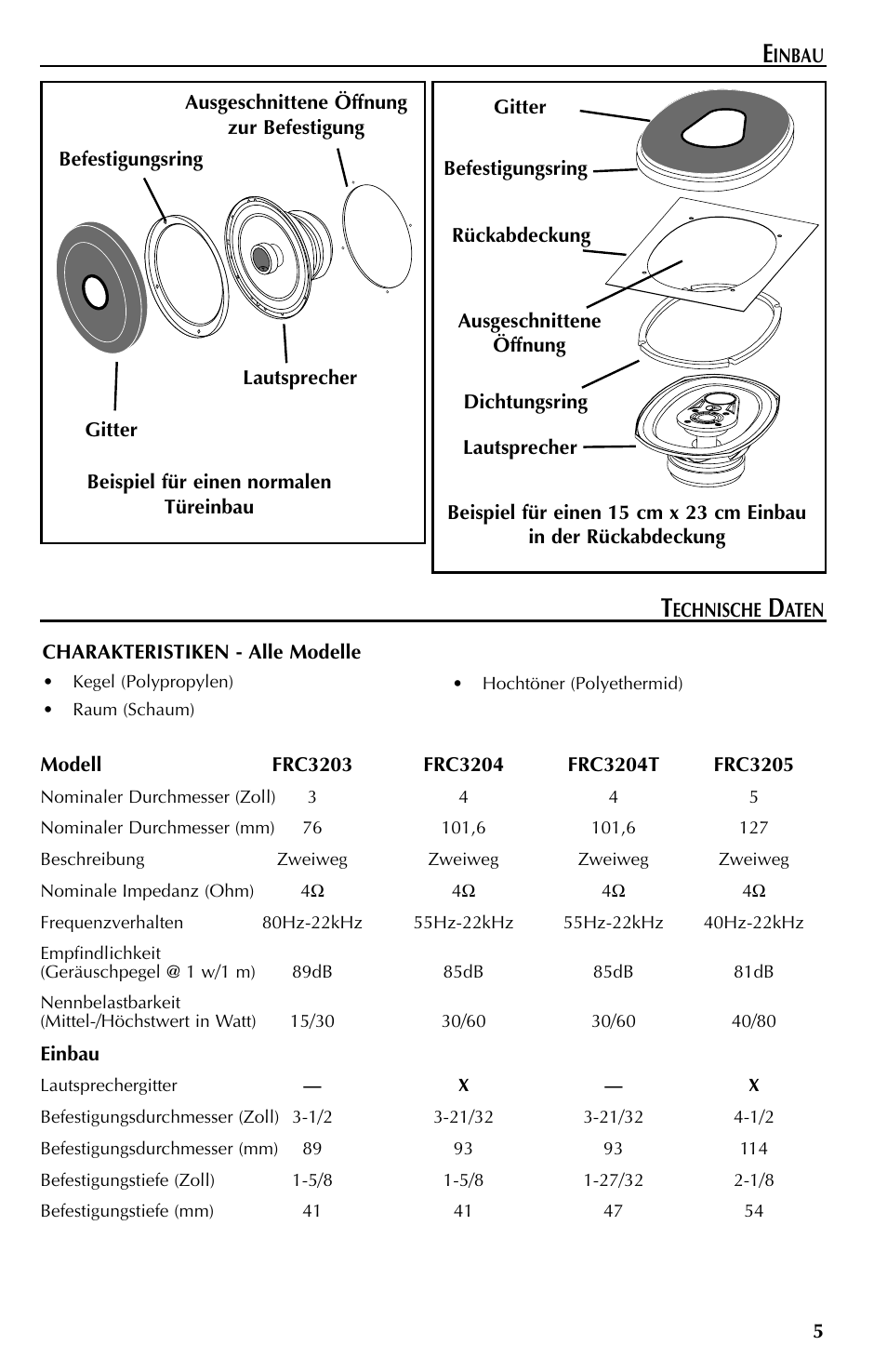 Rockford Fosgate FRC3268 User Manual | Page 23 / 32