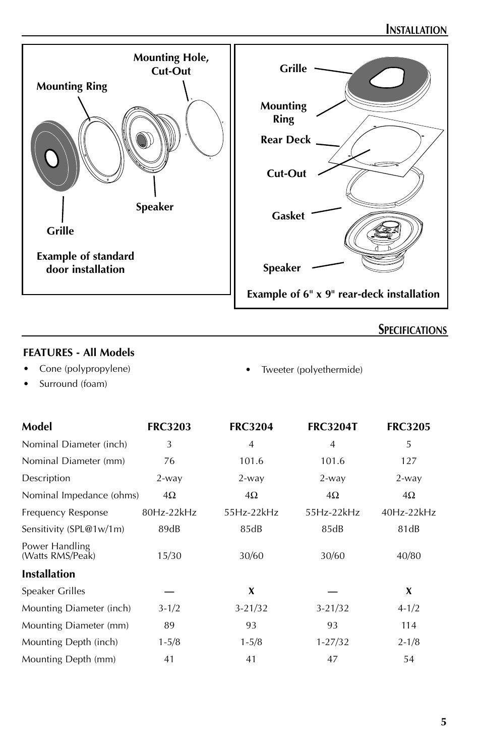Rockford Fosgate FRC3268 User Manual | Page 5 / 32