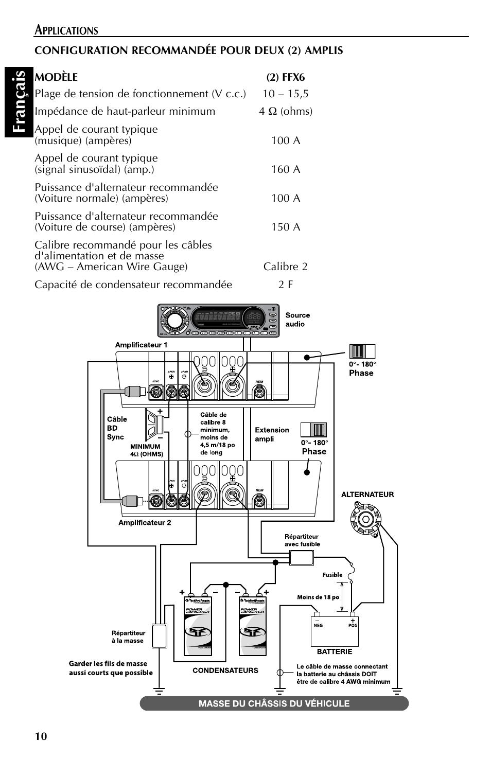 Fran çais | Rockford Fosgate FFX6 User Manual | Page 22 / 64