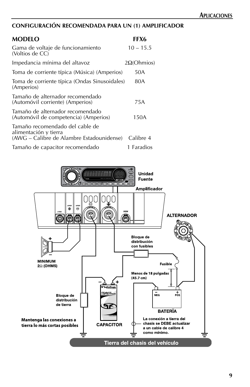 Rockford Fosgate FFX6 User Manual | Page 33 / 64