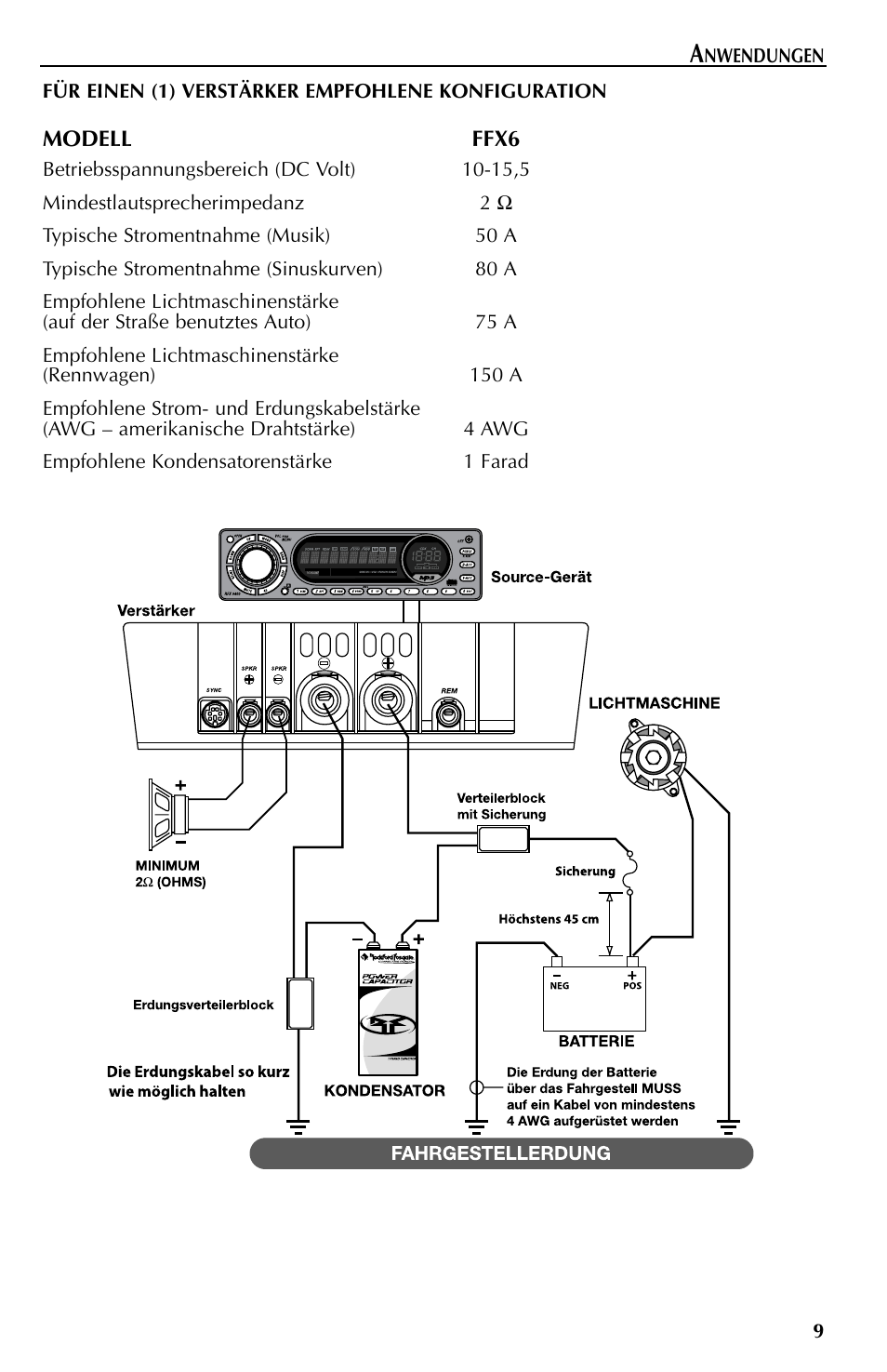 Rockford Fosgate FFX6 User Manual | Page 45 / 64