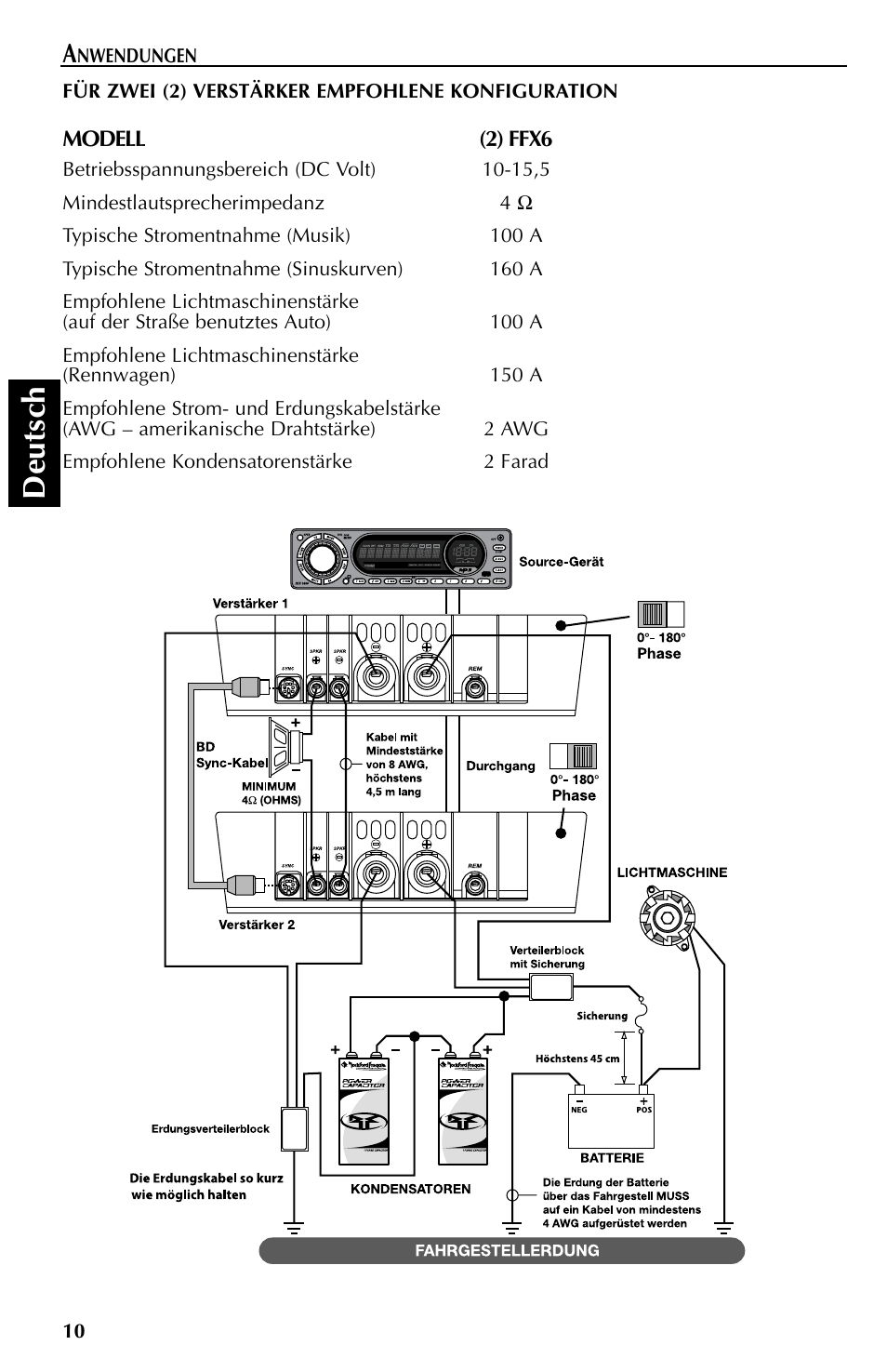 Deutsch | Rockford Fosgate FFX6 User Manual | Page 46 / 64